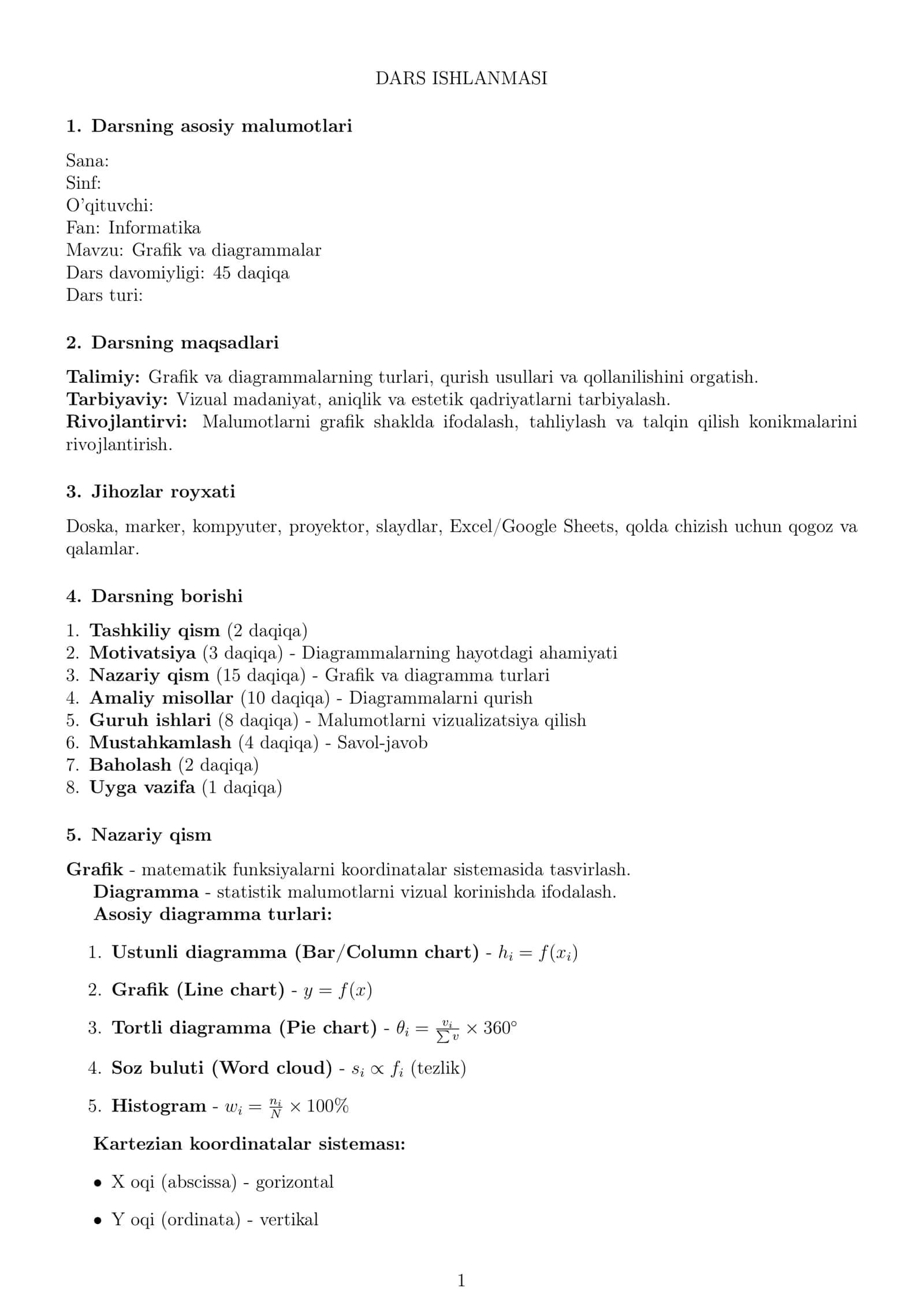 Grafik va diagrammalar 1
