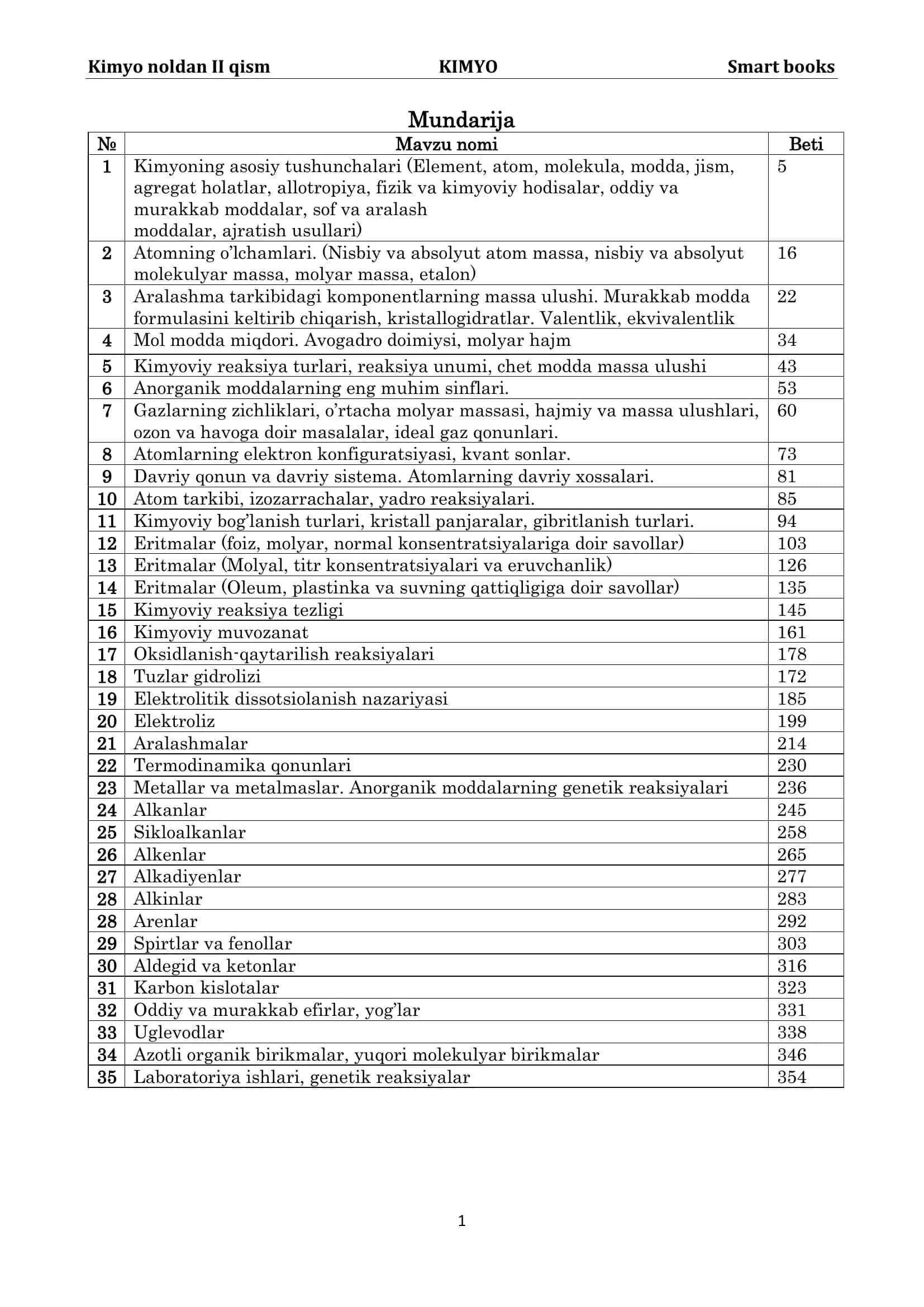 Kimyo noldan II qism KIMYO Smart books 1