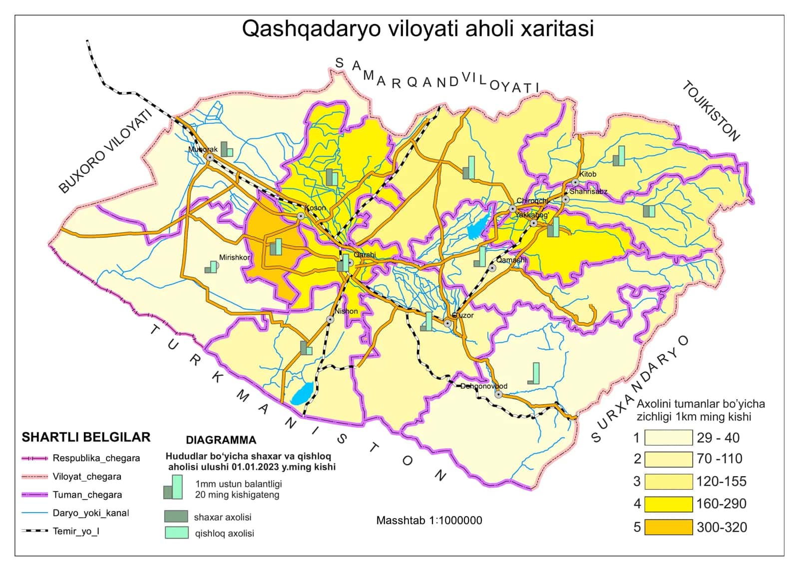 Qashqadaryo viloyati aholi xaritasi 1