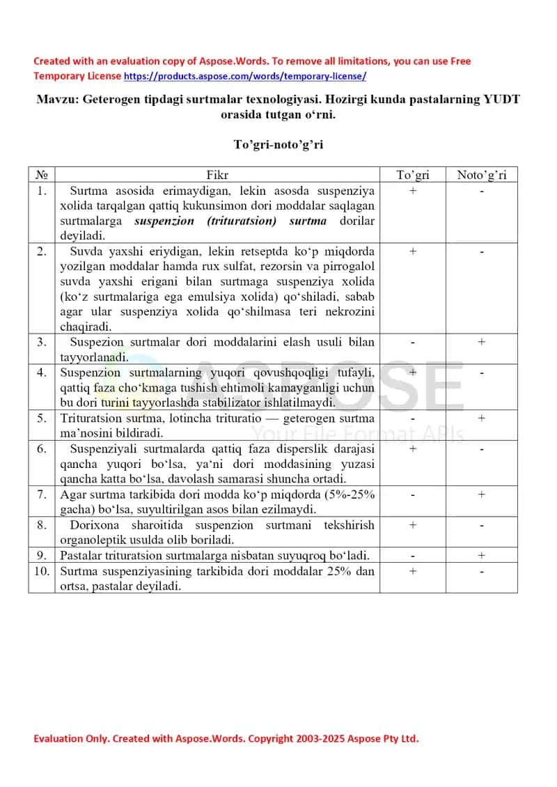 Geterogen tipdagi surtmalar texnologiyasi. Hozirgi kunda pastalarning YUDT orasida tutgan o'rni.To’gri-noto’g’ri. 1