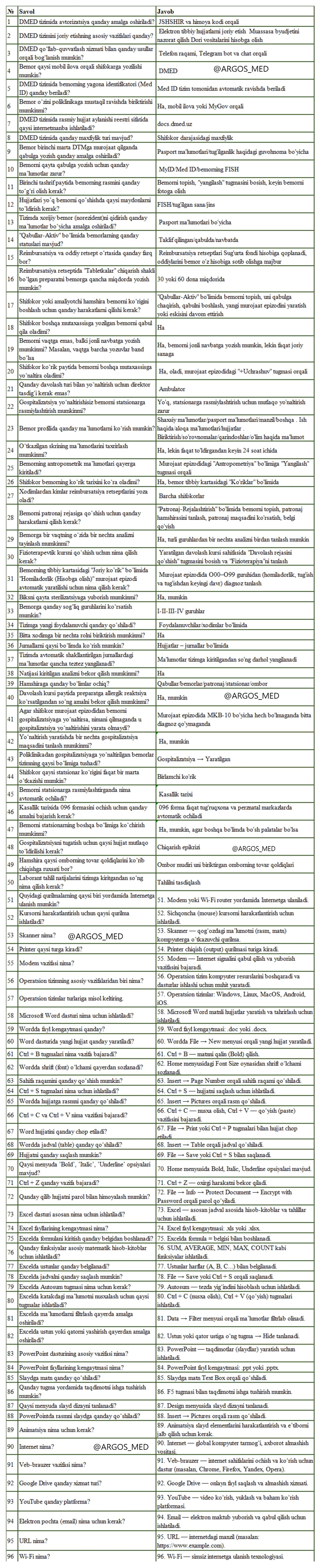 ARGOS TEST 1
