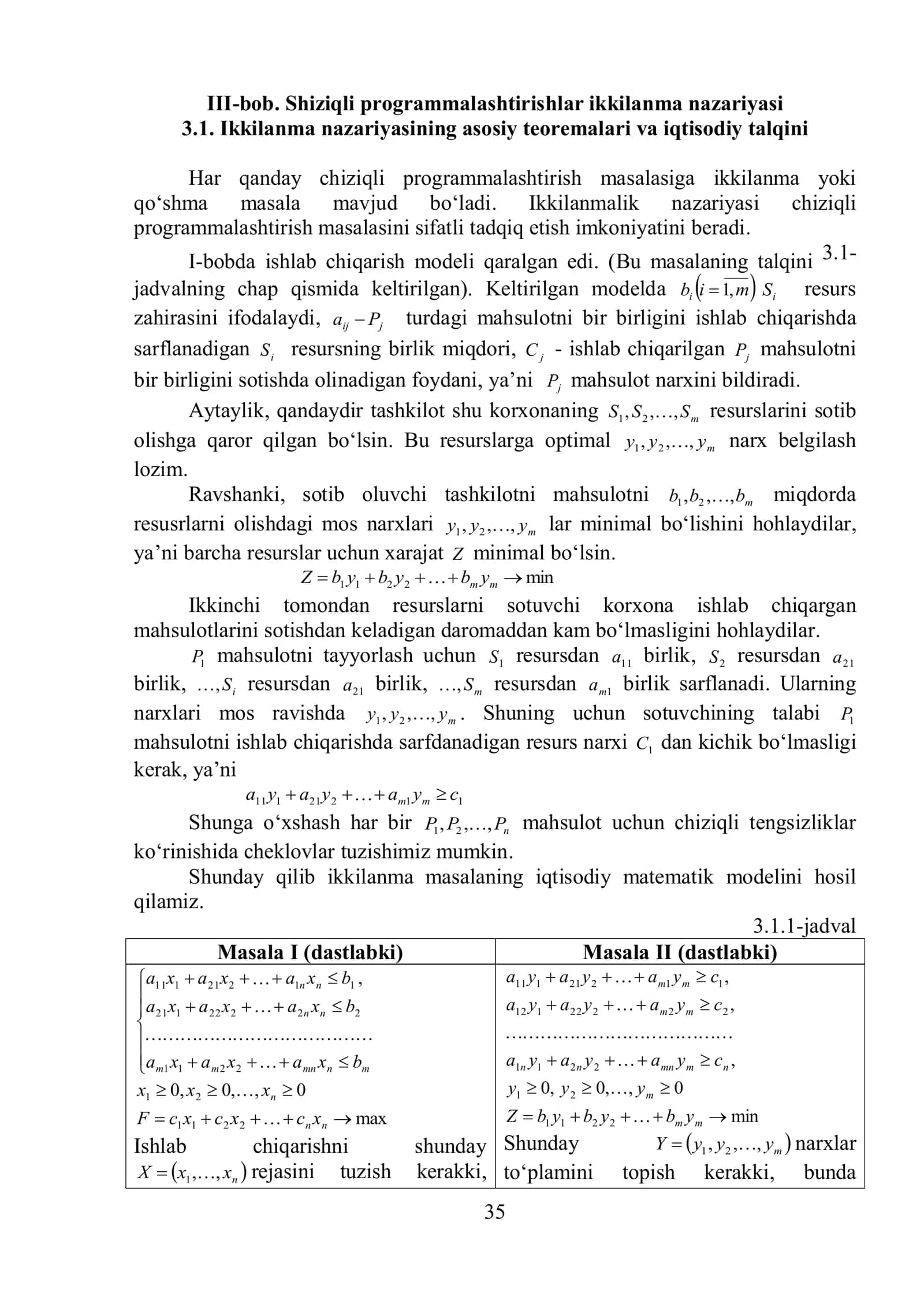 Shiziqli programmalashtirishlar ikkilanma nazariyasi 1