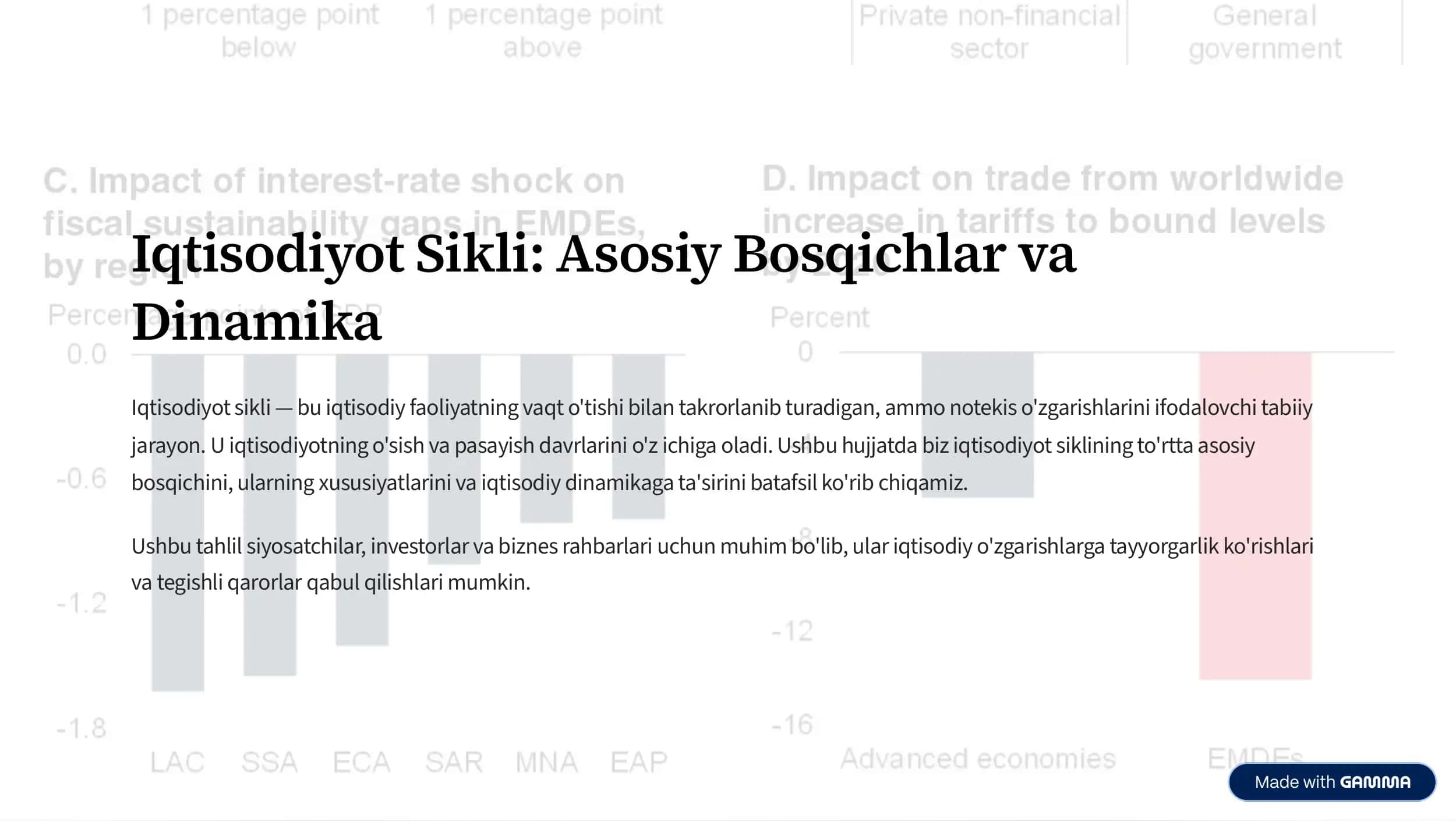 Iqtisodiyot sikllari 1