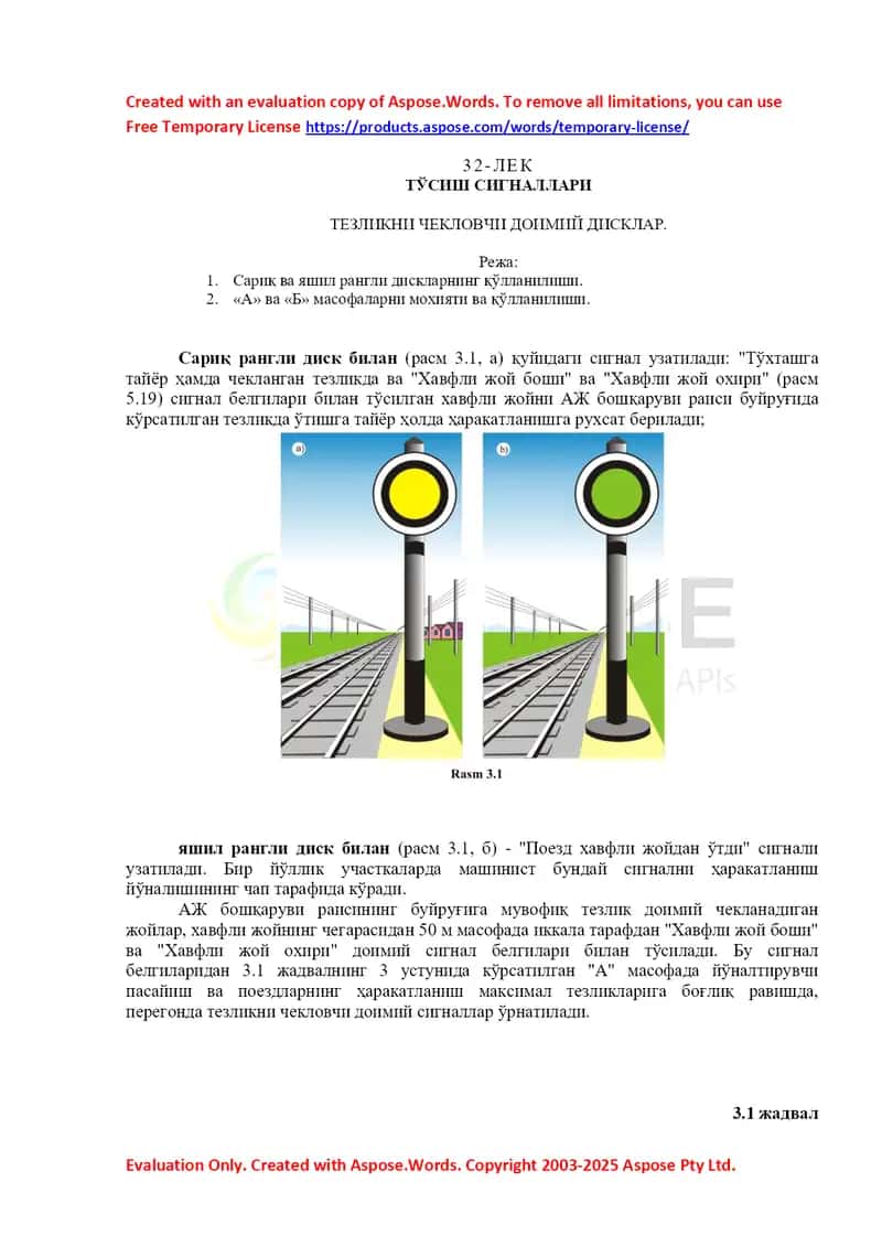 Тўсиш сигналлари (Тезликни чекловчи доимий дисклар) 1