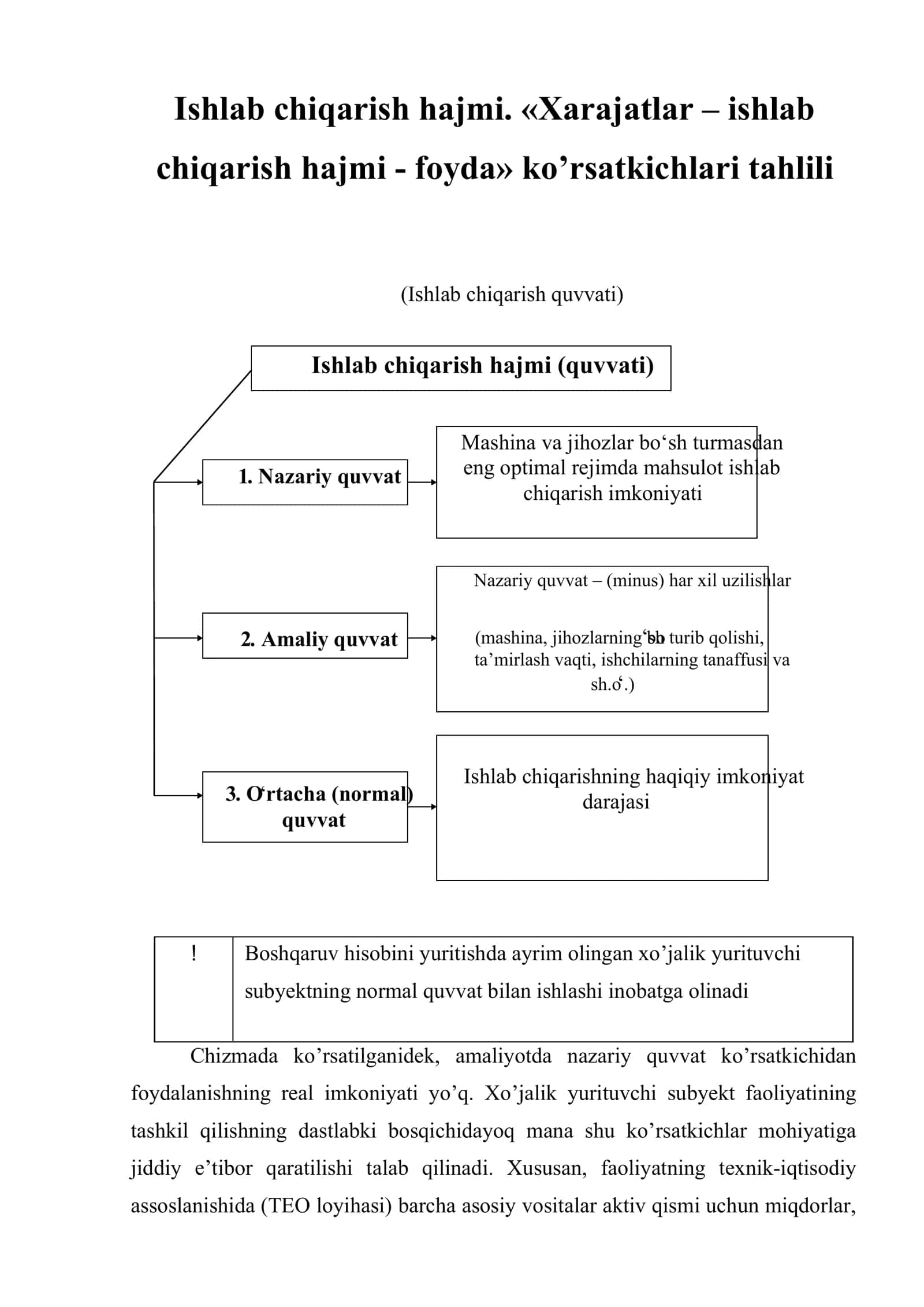 Ishlab chiqarish hajmi. «Xarajatlar – ishlab chiqarish hajmi - foyda» ko’rsatkichlari tahlili! 1
