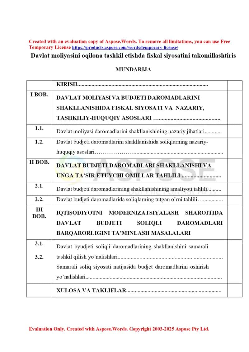 Davlat moliyasini oqilona tashkil etishda fiskal siyosatini takomillashtiris 1