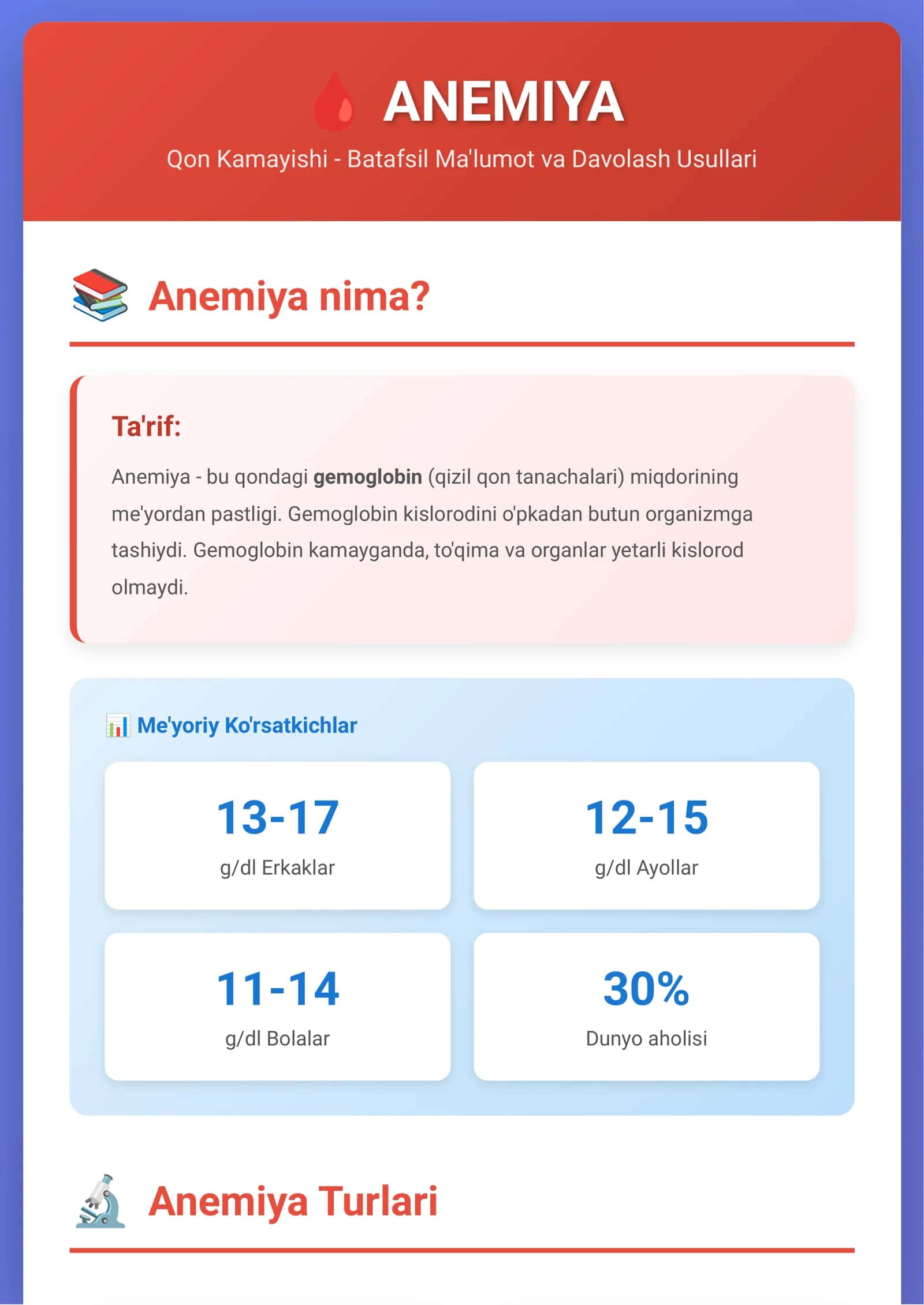 ANEMIYA 1