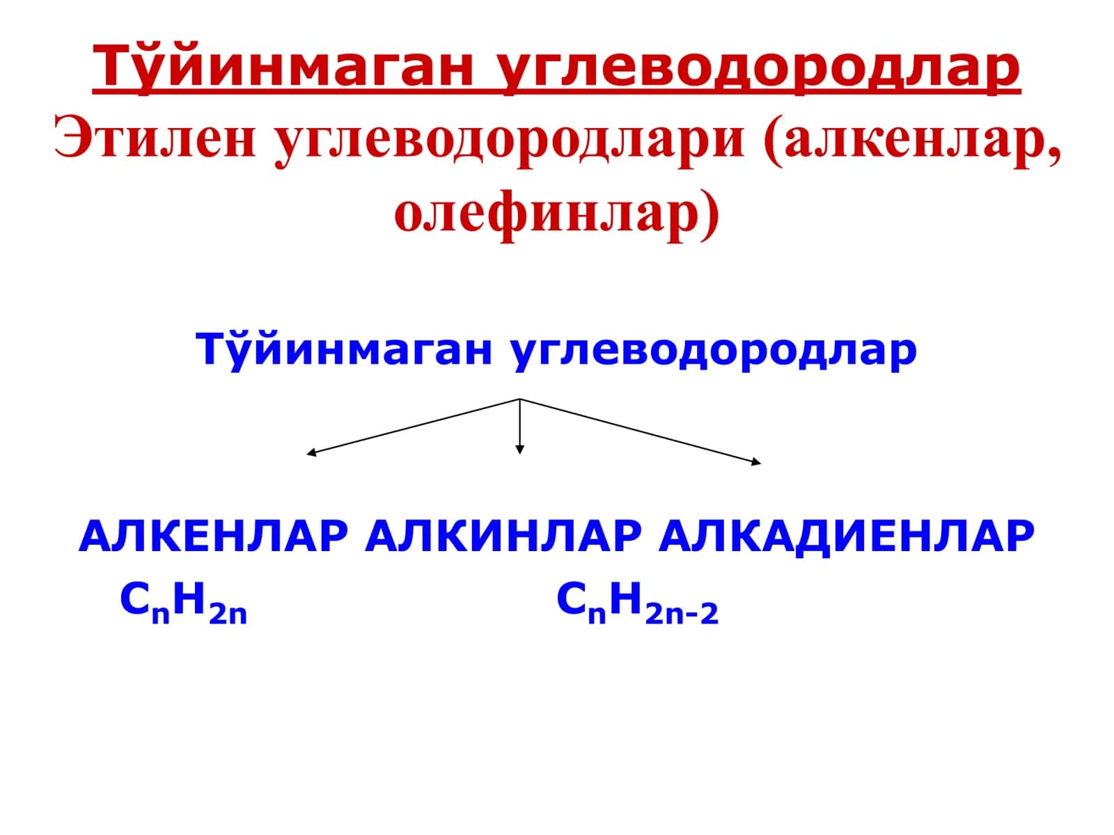 Тўйинмаган углеводородлар Этилен углеводородлари (алкенлар, олефинлар) 1