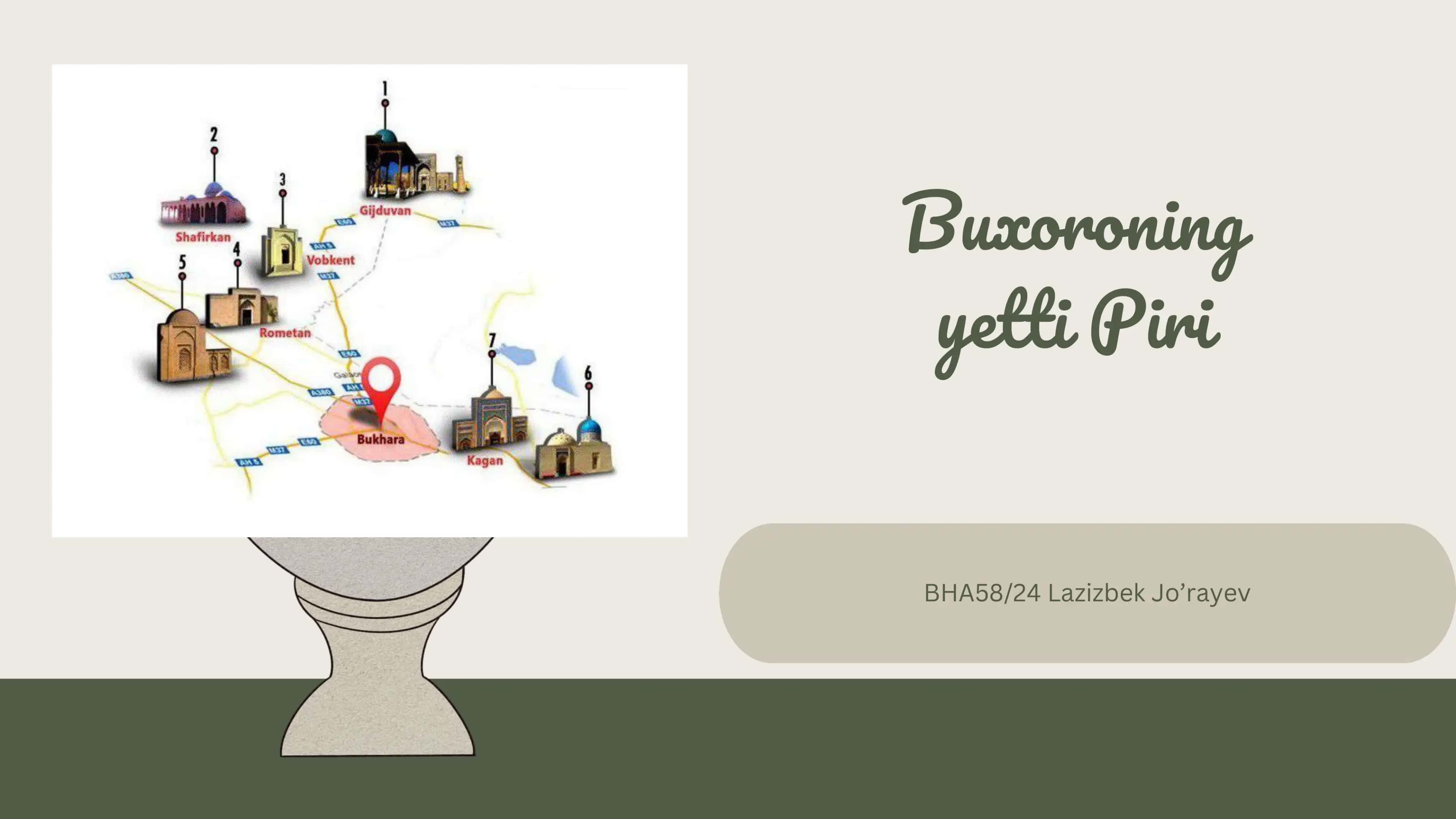 Buxoro viloyati yetti pir ziyoratgohlari haqida taqdimot 1