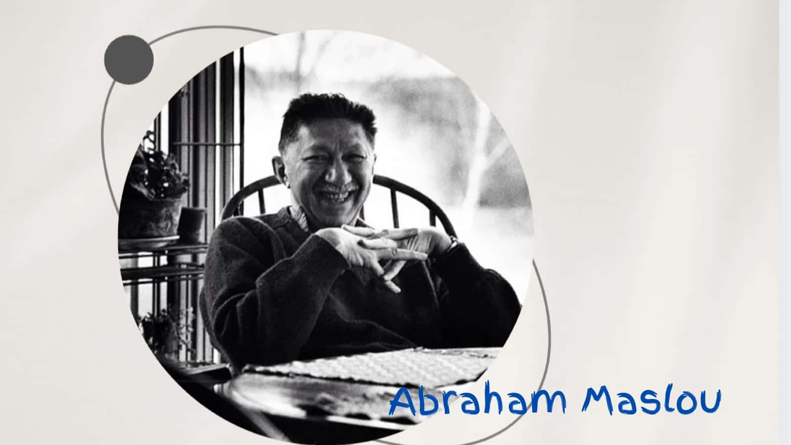 Abraham Maslou hayoti va ijodi 1