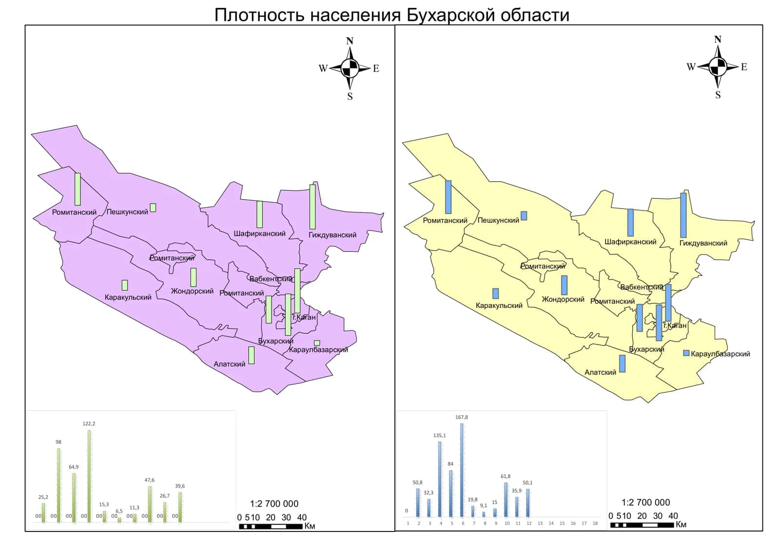 Плотность населения Бухарской области 1