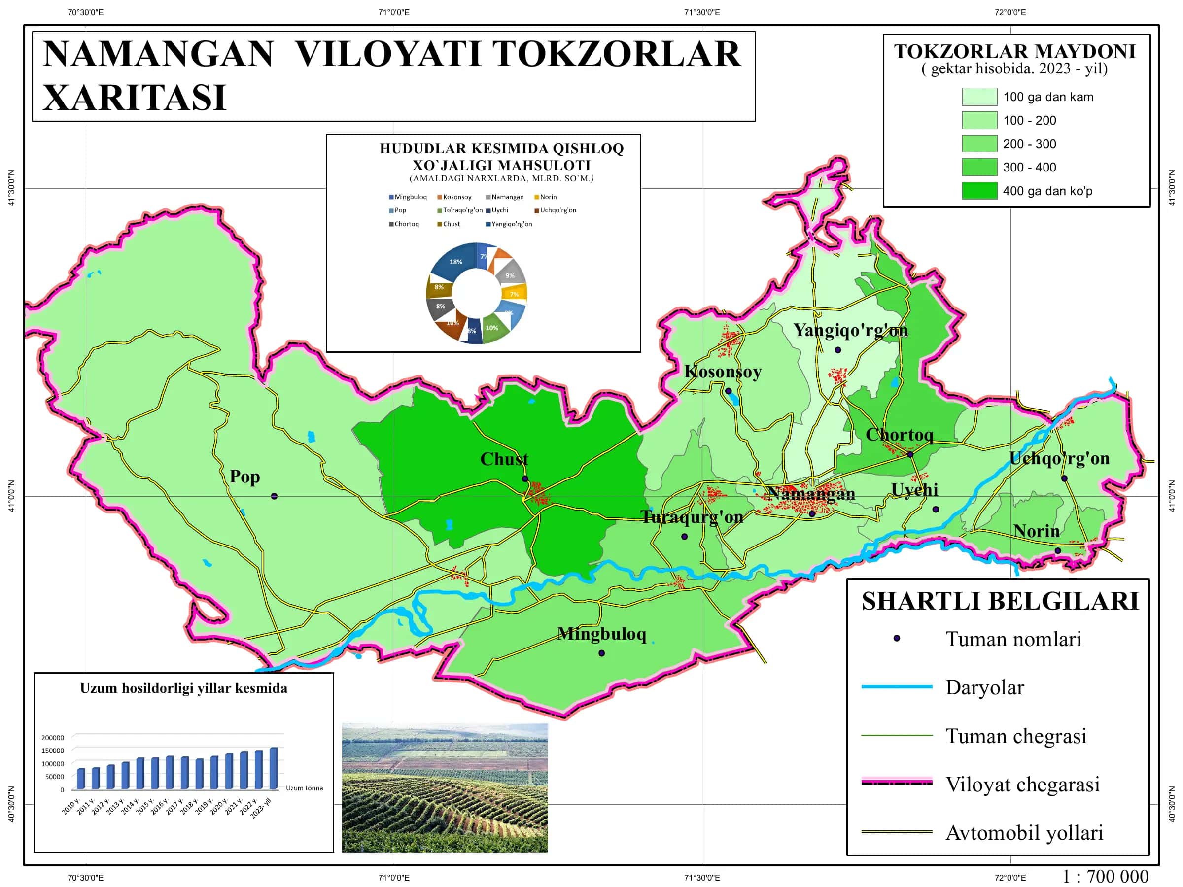 NAMANGAN VILOYATI TOKZORLAR XARITASI 1
