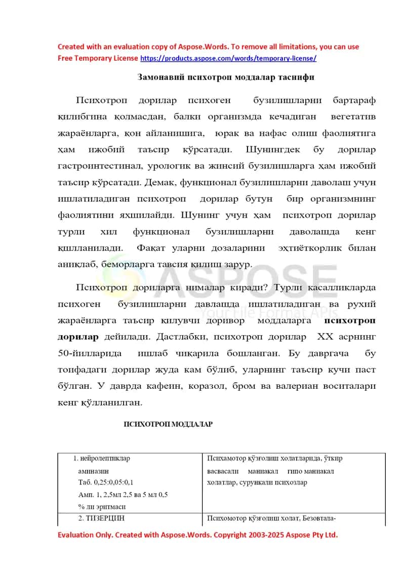 Замонавий психотроп моддалар таснифи 1