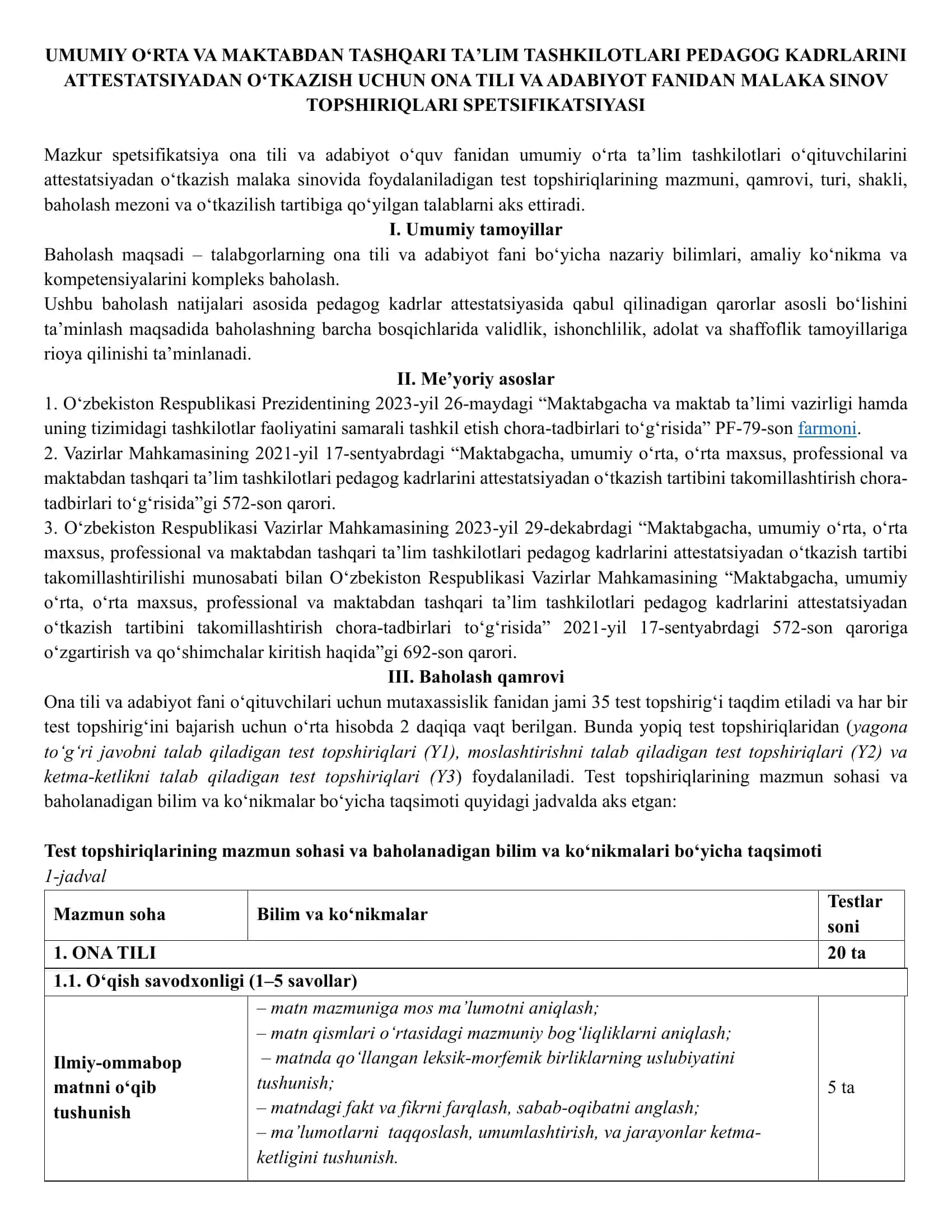 Pedagog kadrlarini Attestatsiyadan o‘tkazish uchun Ona tili va adabiyot fanidan malaka sinov topshiriqlari 1