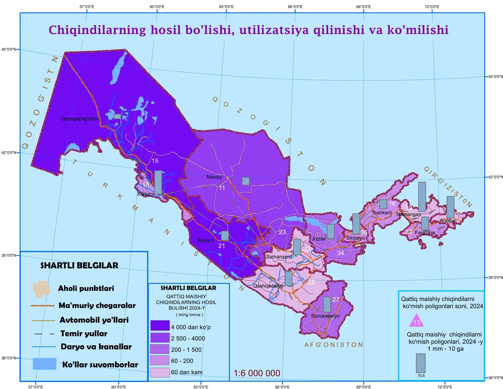 Chiqindilarning hosil bo'lishi, utilizatsiya qilinishi va ko'milishi 1