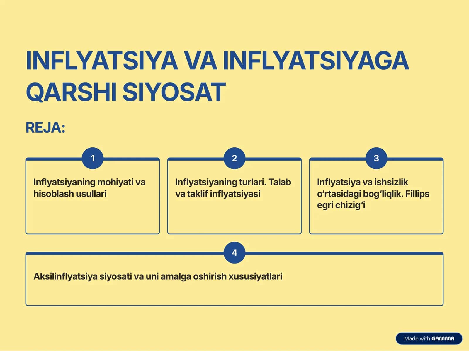 Inflatsiya va inflatsiyga qarshi siyosat 1