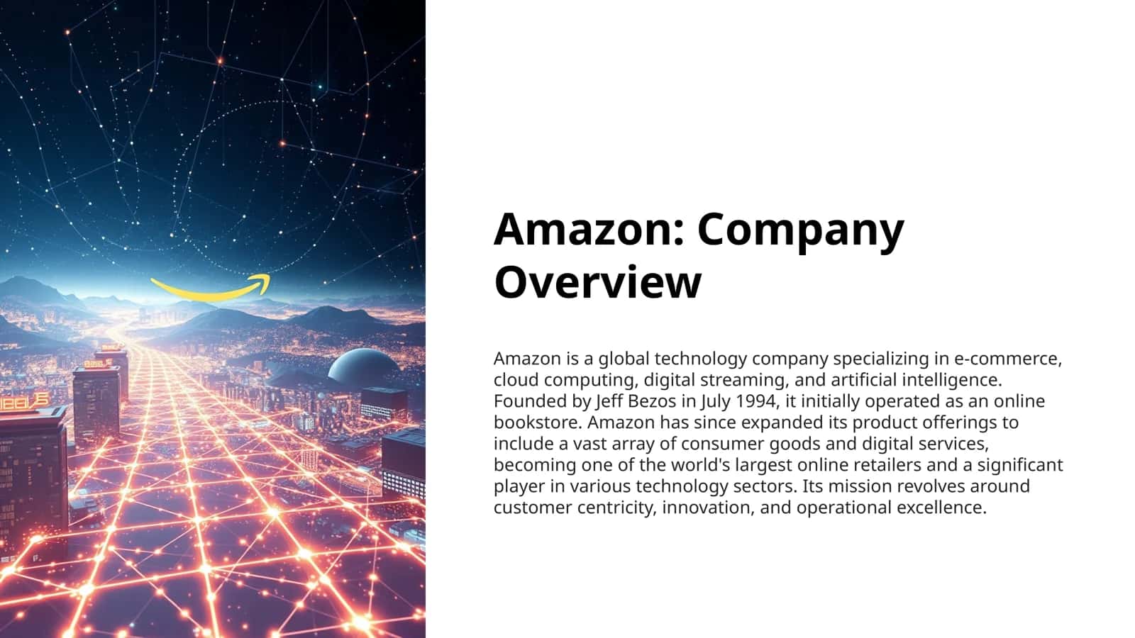 Mavzu: Amazon Company Overview 1