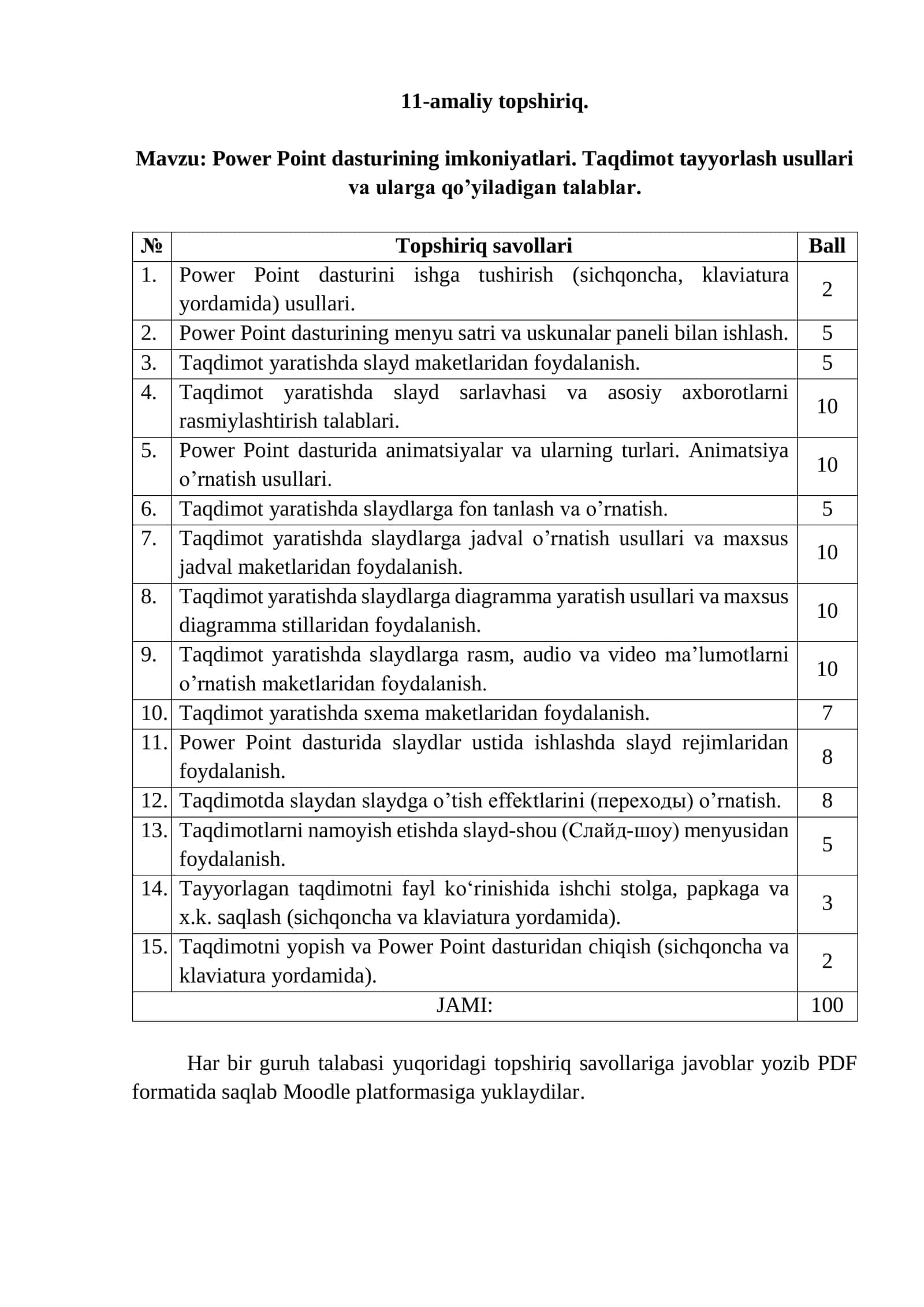Power Point dasturining imkoniyatlari. Taqdimot tayyorlash usullari va ularga qo’yiladigan talablar 1