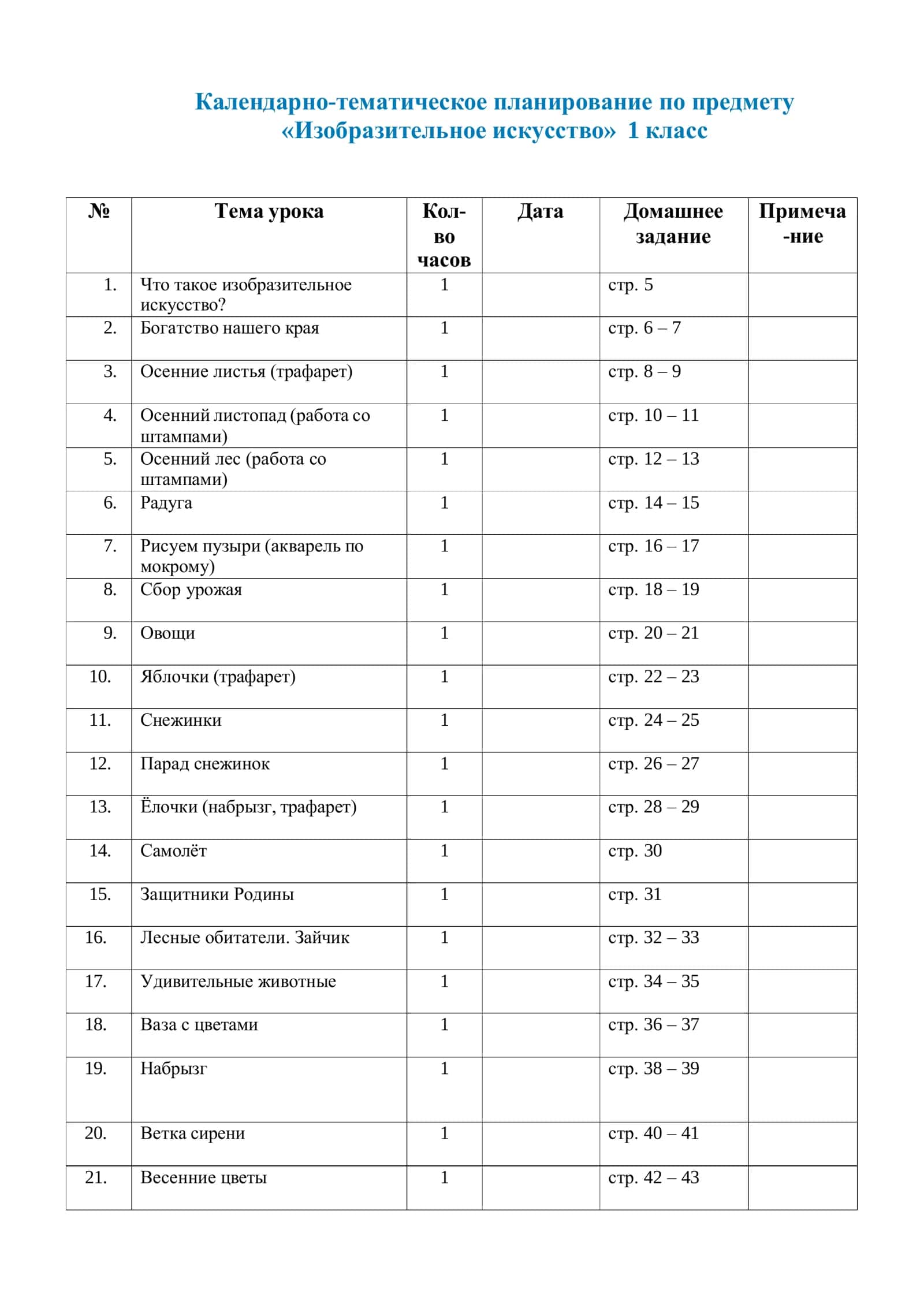 Изобразительное искусство 1 класс 1