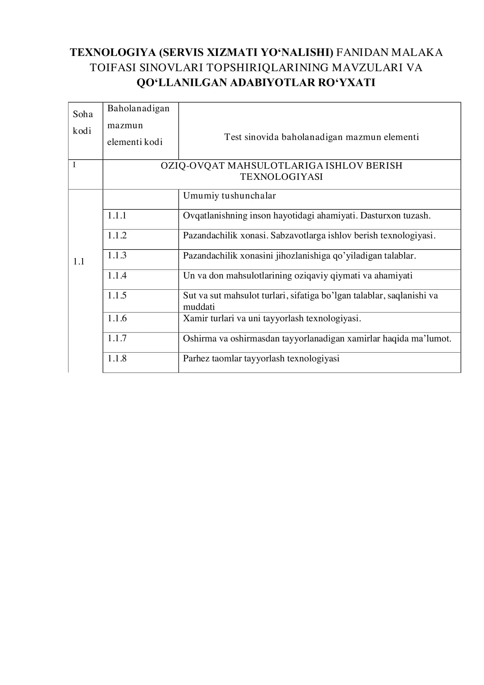 Oziq-ovqat mahsulotlariga ishlov berish texnologiyasi 1