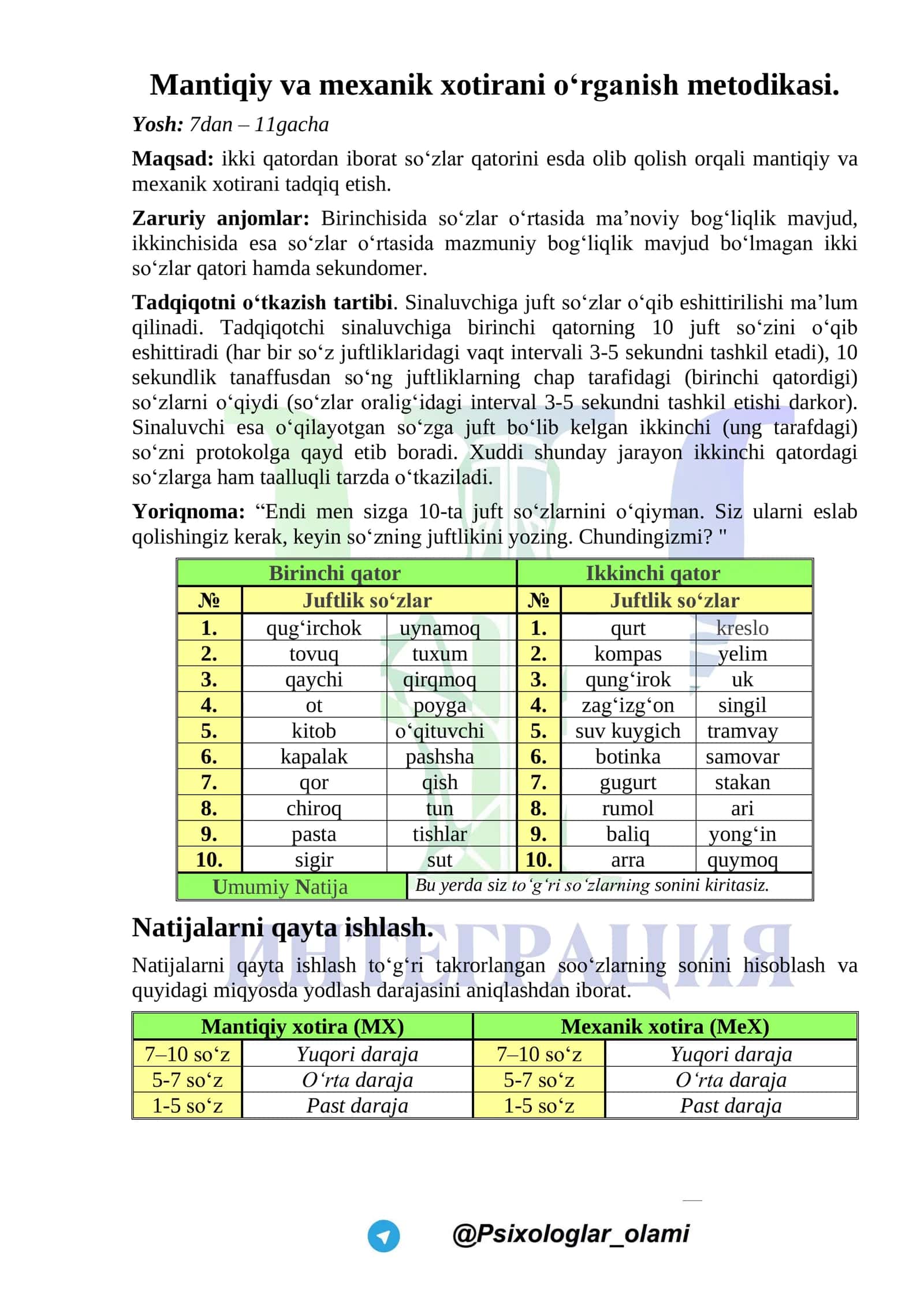 Mantiqiy va mexanik xotirani o‘rganish metodikasi 1