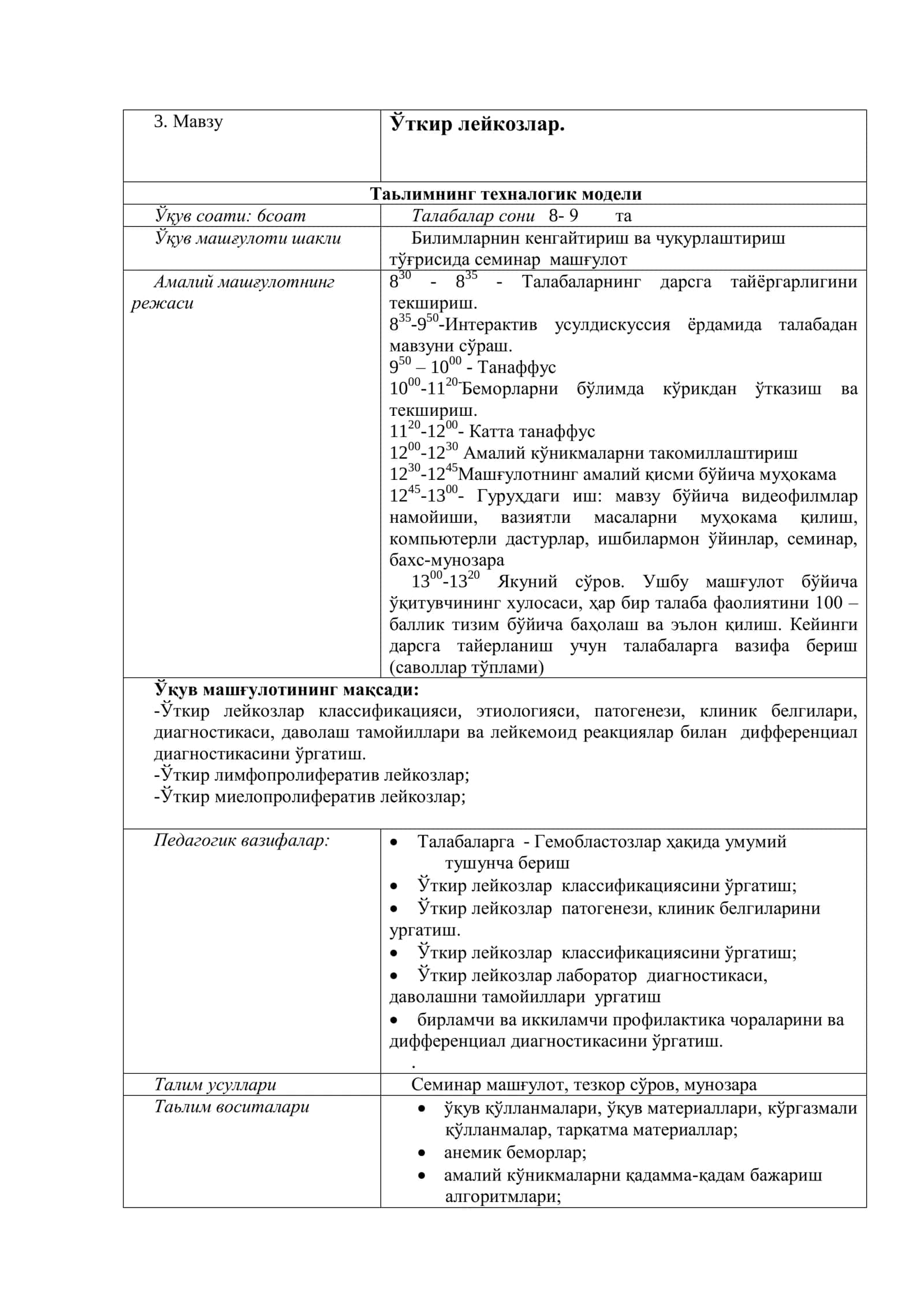 Ўткир лейкозлар. Таьлимнинг техналогик модели 1