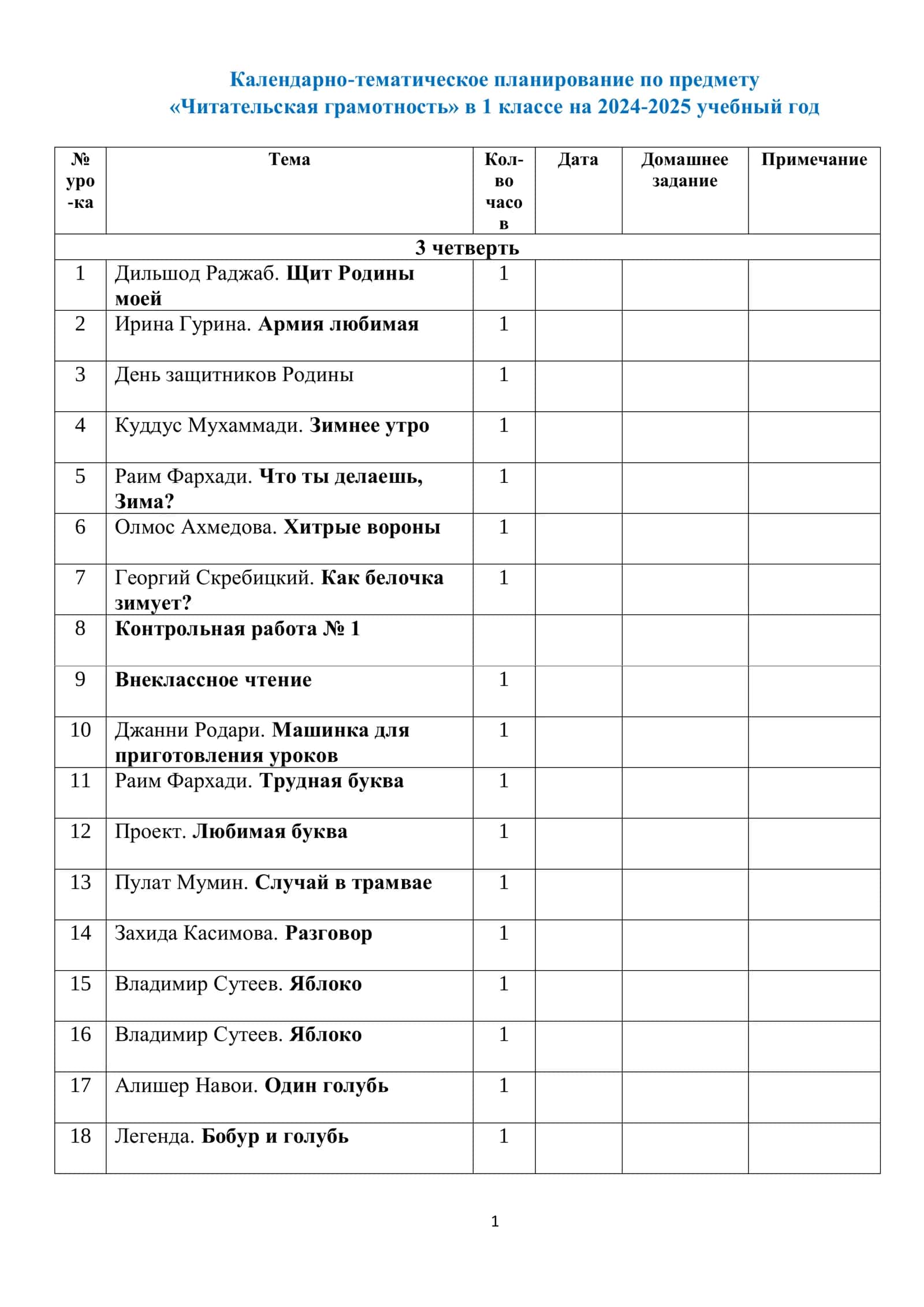 Календарно-тематическое планирование по предмету «Читательская грамотность» в 1 классе на 2024-2025 учебный год 1