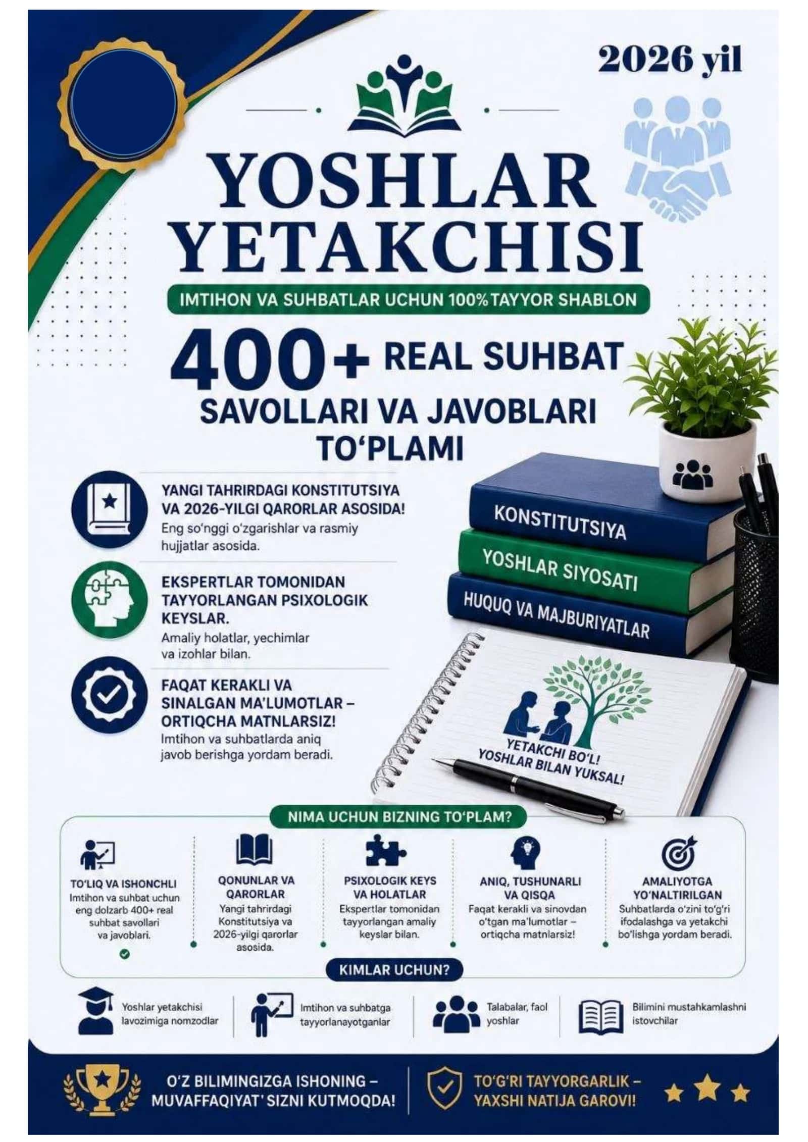 MAHALLA YOSHLAR YETAKCHISI 400+ REAL SUHBAT SAVOLLAR JAVOBI 2026 YIL 1