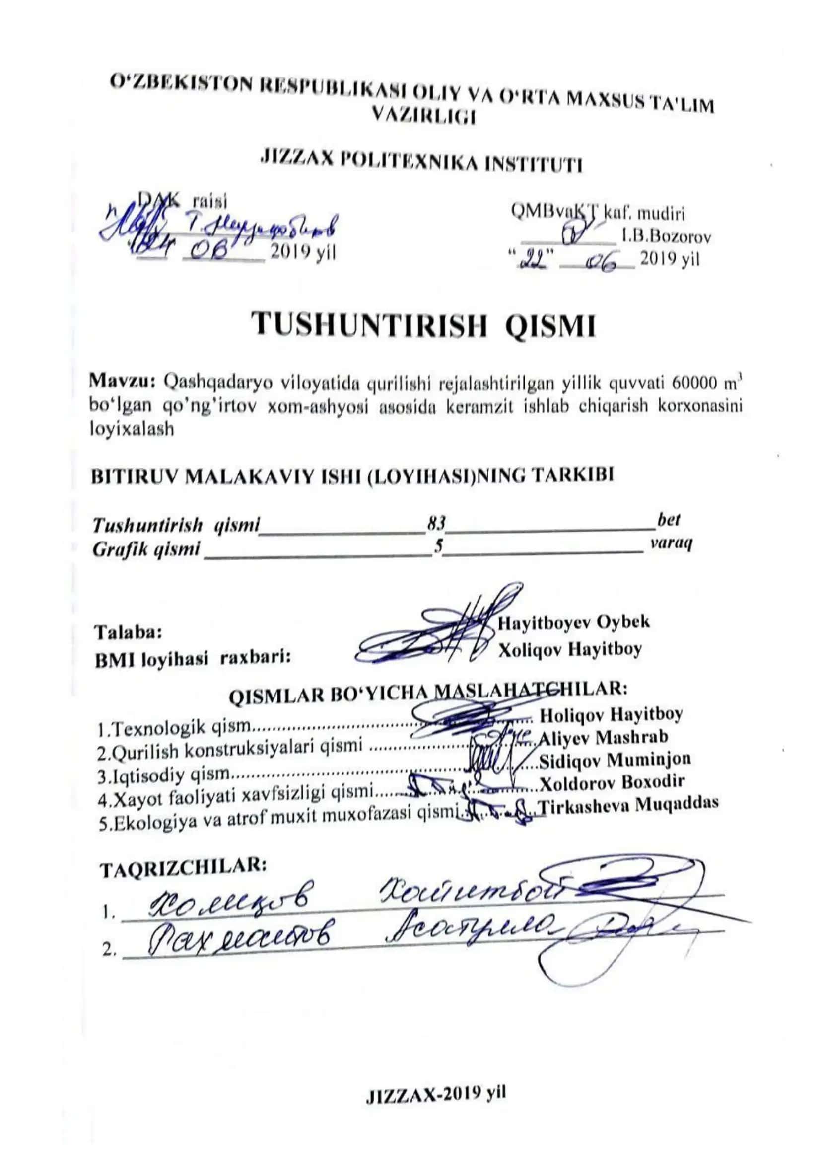 Keramzit ishlab chiqarish sohasi bo’yicha mavjud adabiyotlar sharhi 1