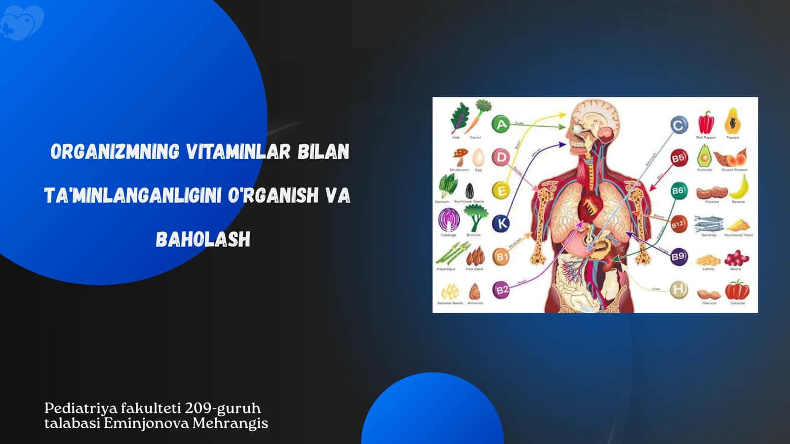 Vitaminlar bilan Ta'minlanganligini O'rganish va Baholash 1