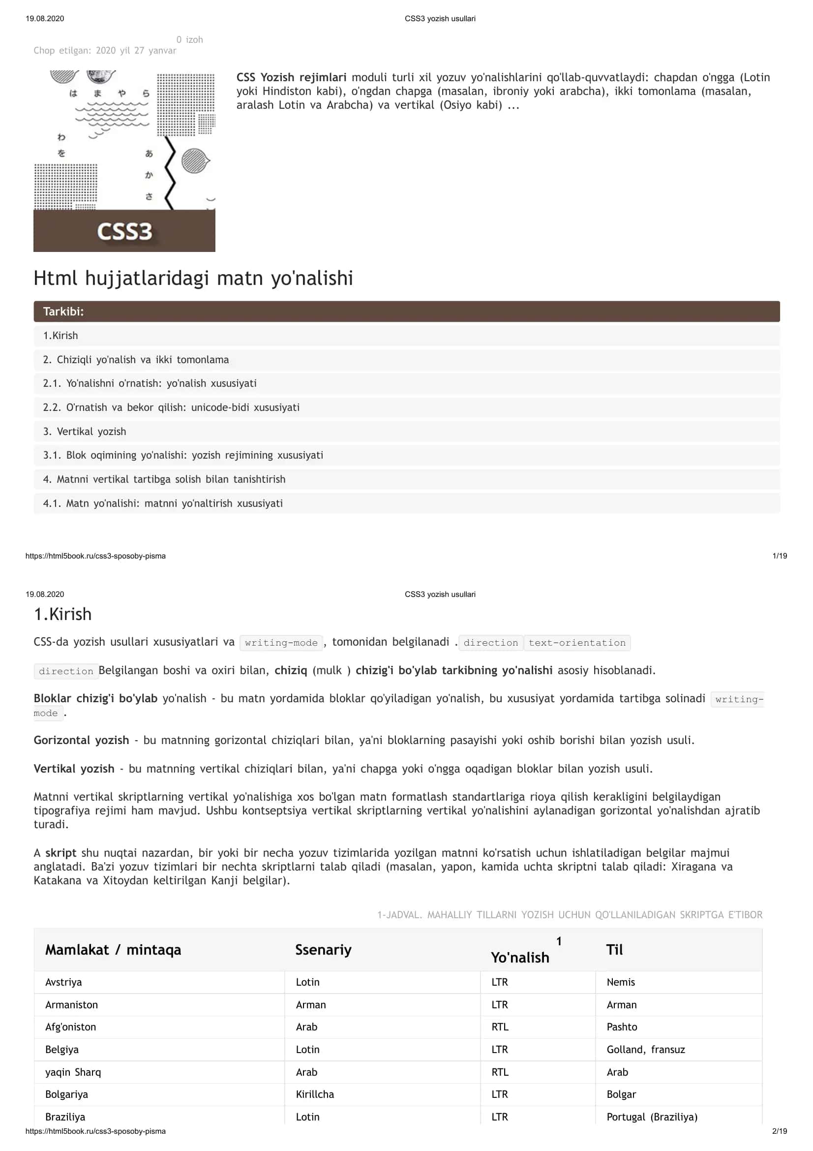 CSS3 yozish usullari 1