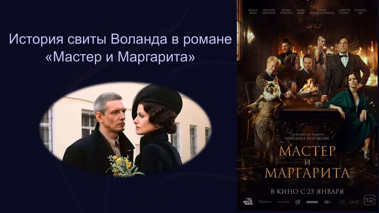 История свиты Воланда в романе "Мастер и Маргарита" 1