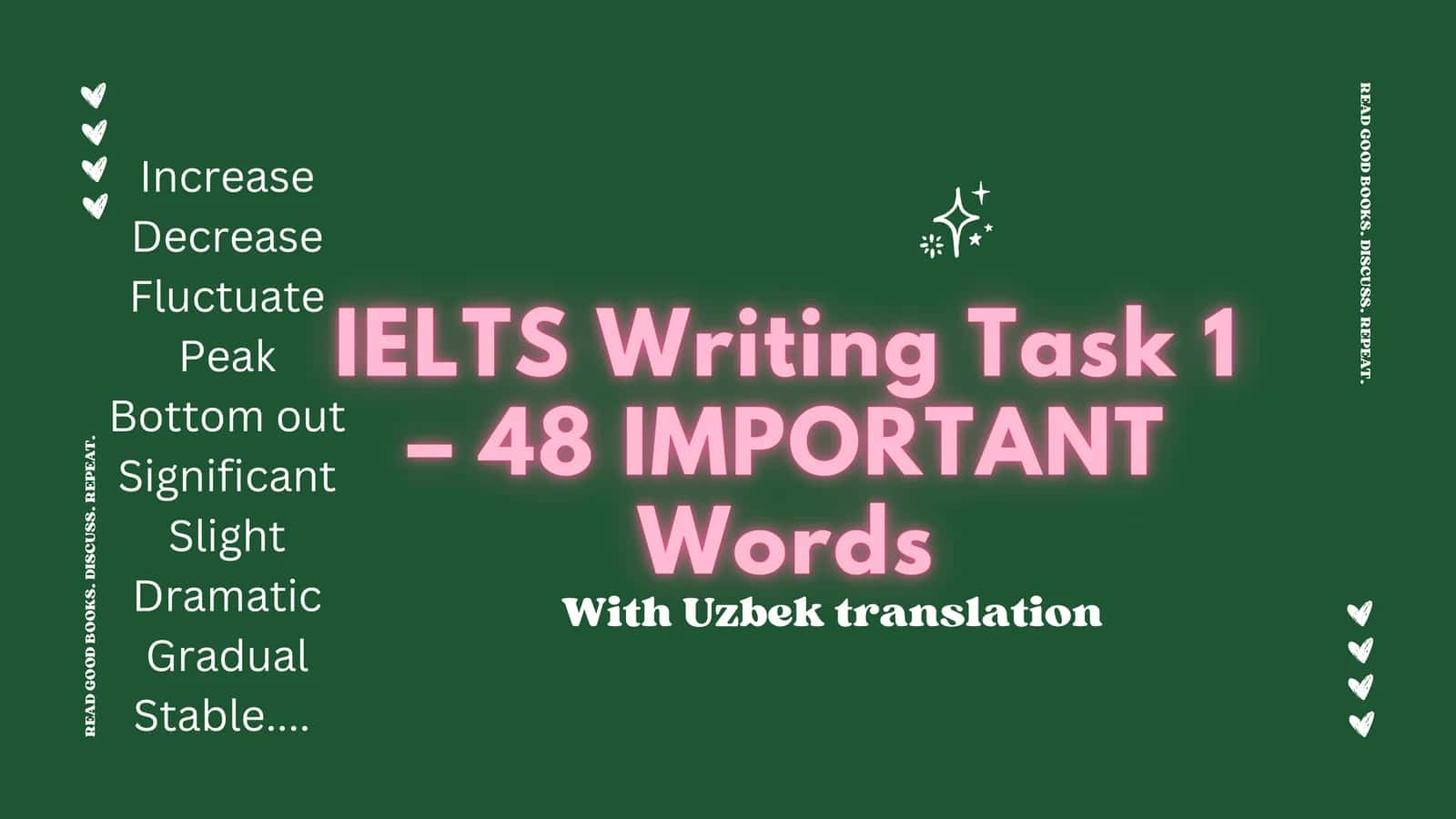 48- most Important words in IELTS writing task 1 with Uzbek translation 1