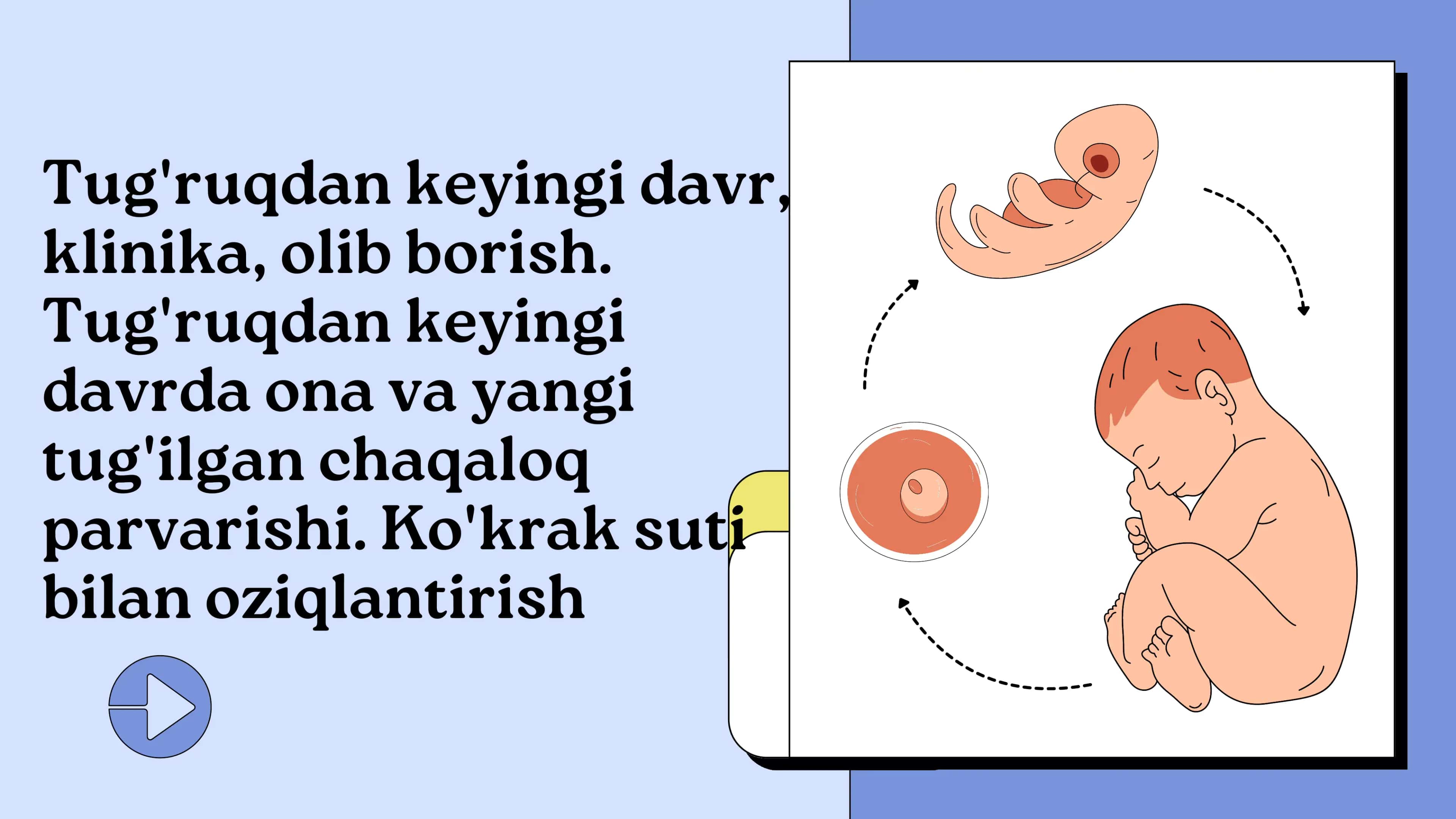 Tug'ruqdan keyingi davr, klinika, olib borish. Tug'ruqdan keyingi davrda ona va yangi tug'ilgan chaqaloq parvarishi. Ko'krak suti bilan oziqlantirish tibbiy 1