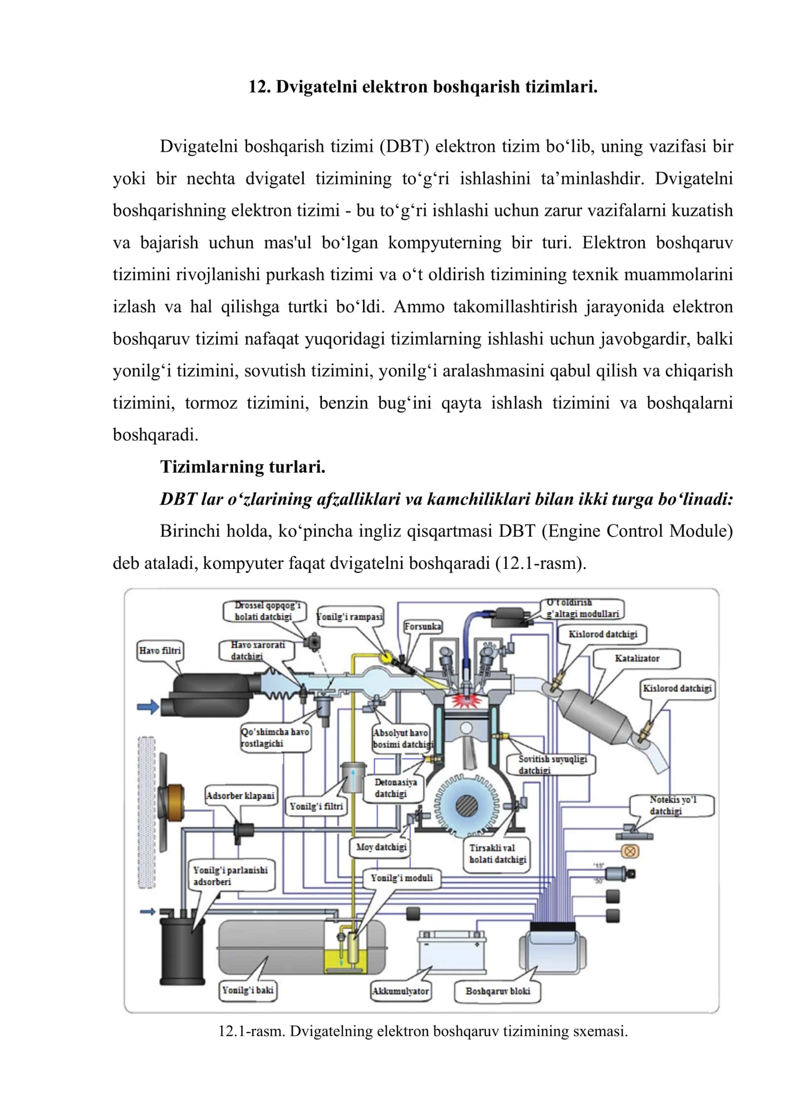 Dvigatelni elektron boshqarish tizimlari 1