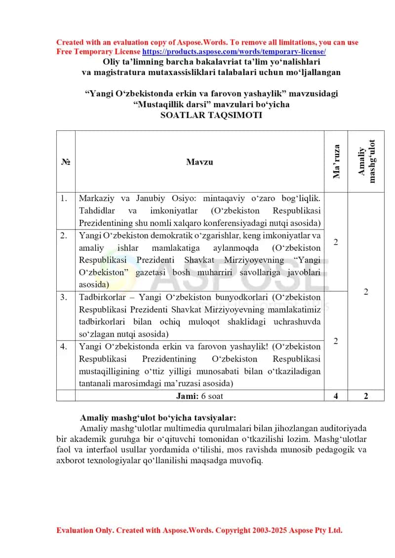 Taqdimot “Yangi O‘zbekistonda erkin va farovon yashaylik” mavzusidagi Mustaqillik darsi uchun soatlar taqsimoti 1