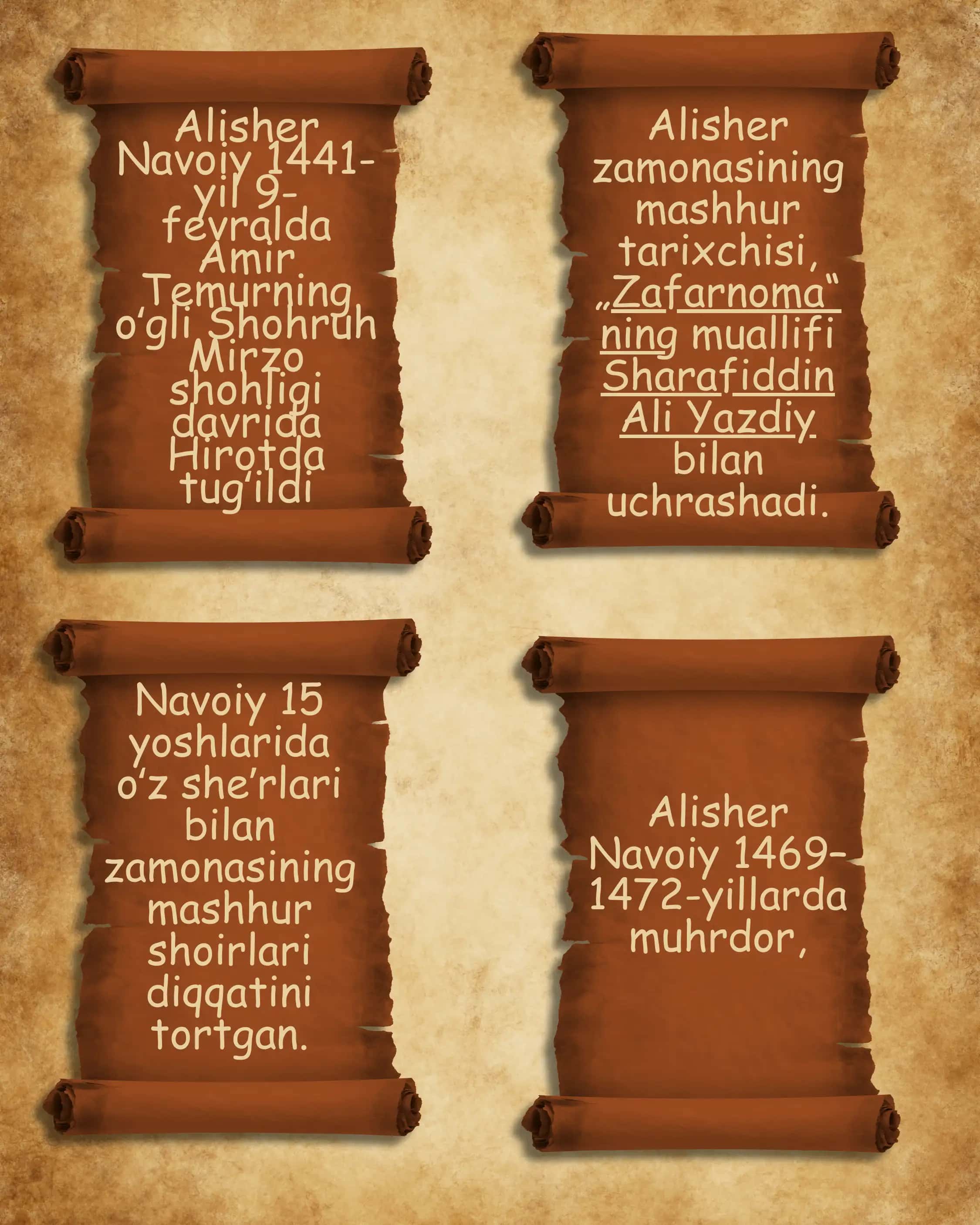 Alisher Navoiy 1