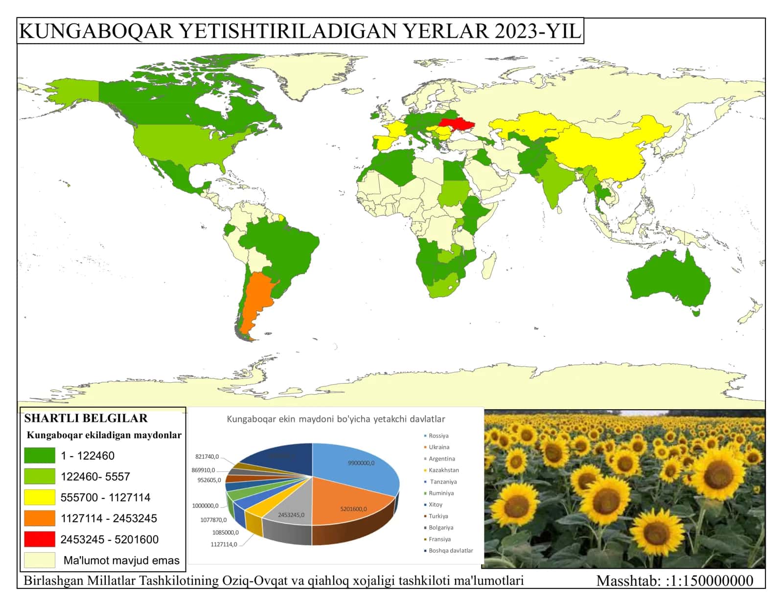 KUNGABOQAR YETISHTIRILADIGAN YERLAR 2023-YIL 1