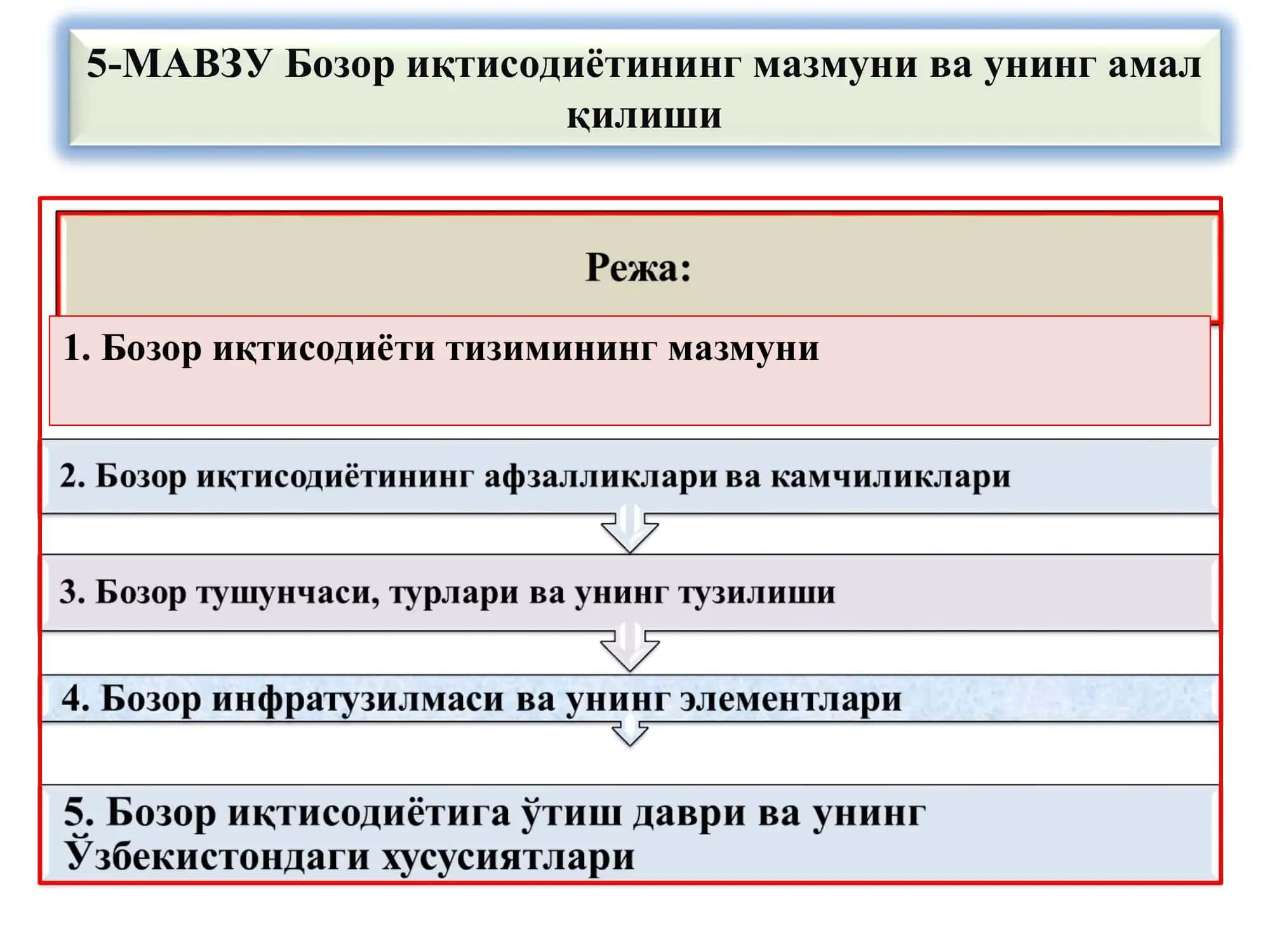 Бозор иқтисодиёти тизимининг мазмуни 1