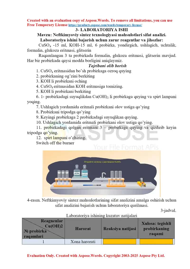 Neftkimyoviy sintez texnologiyasi mahsulotlari sifat analizi 1