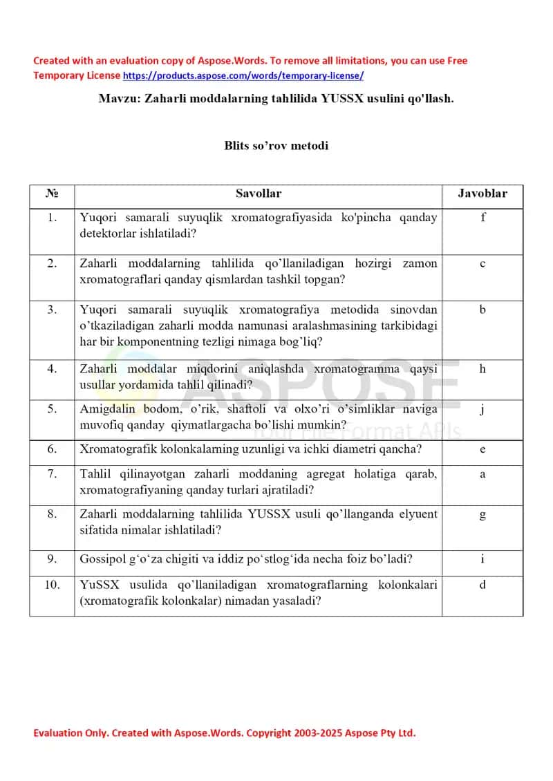 5. Zaharli moddalarning tahlilida YUSSX usulini qo'llash. Blits so’rov metodi. 1