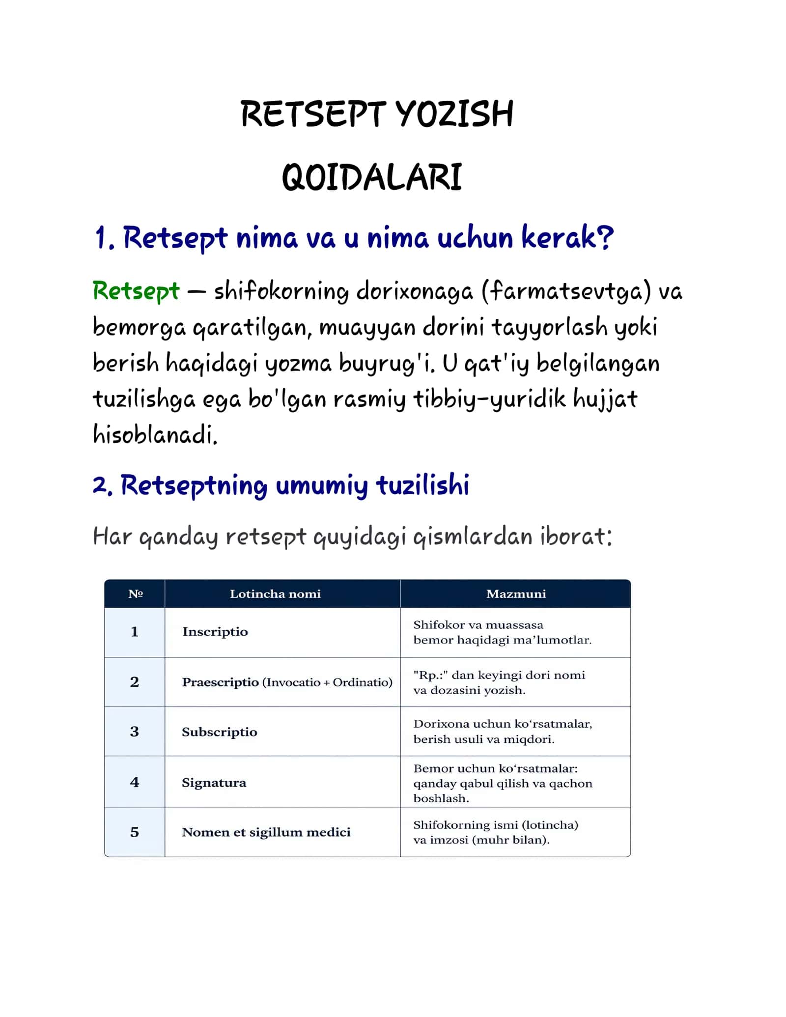 Retsept yozish qoidalari | Tibbiy retsept blankasi, Rx belgilari va retsept yozish tartibi | PDF 1
