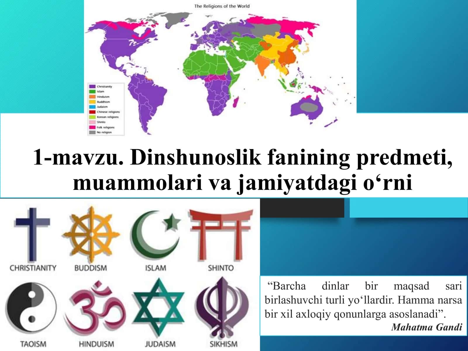 1-mavzu. Dinshunoslik fanining predmeti, muammolari va jamiyatdagi o‘rni 1