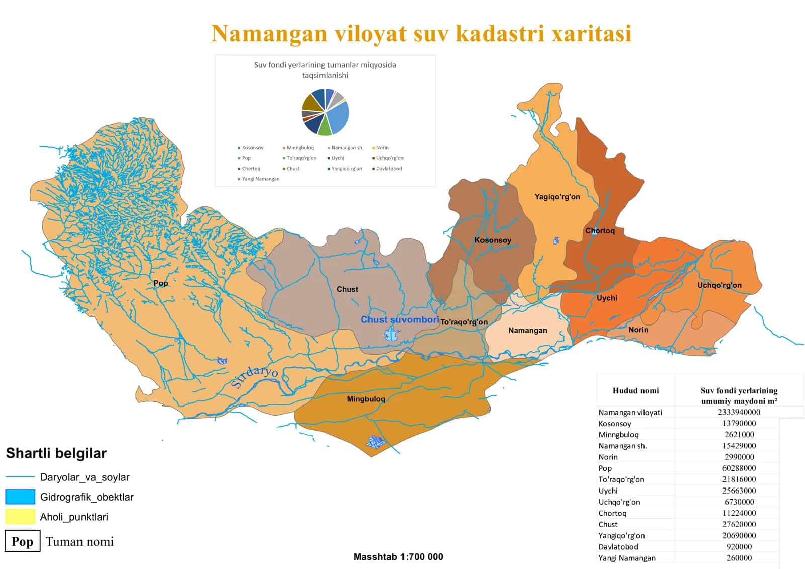 Namangan viloyat suv kadastri xaritasi 1