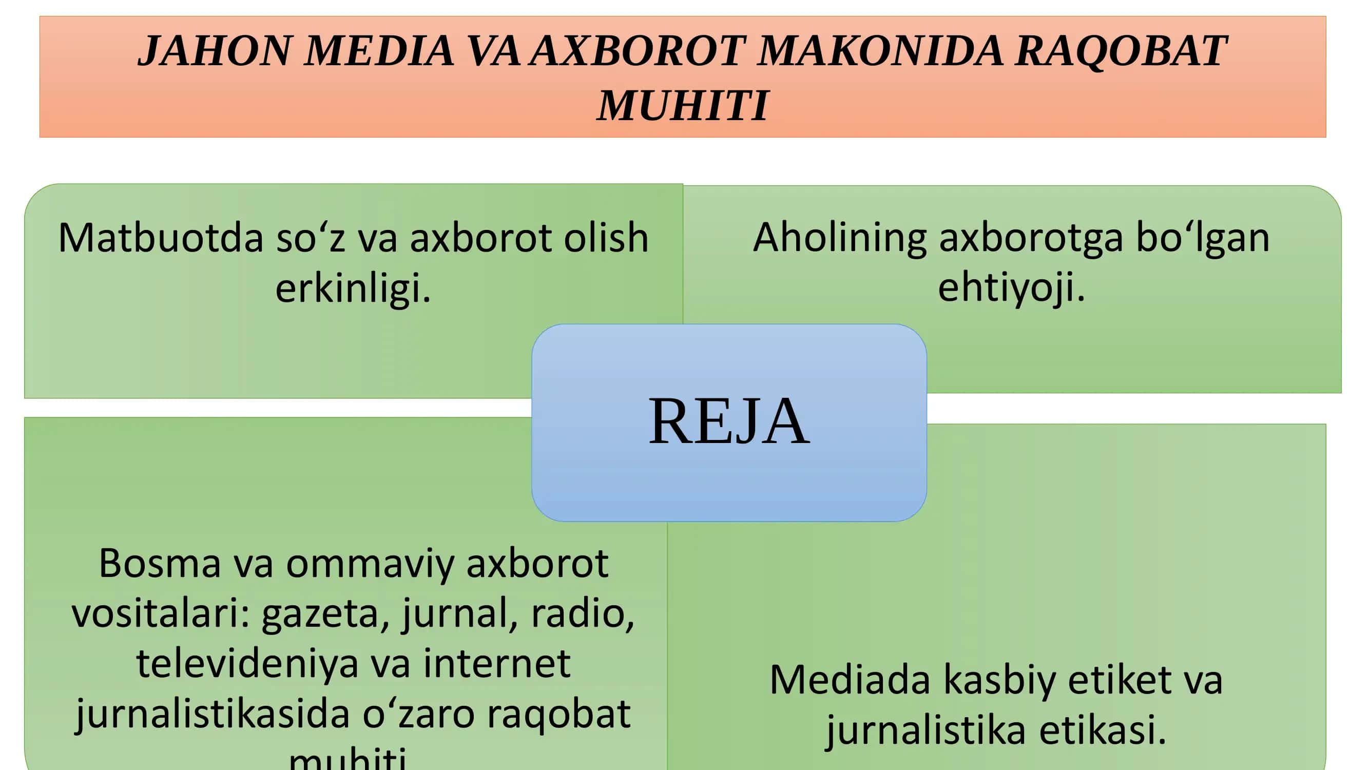 Mediada kasbiy etiket va jurnalistika etikasi 1