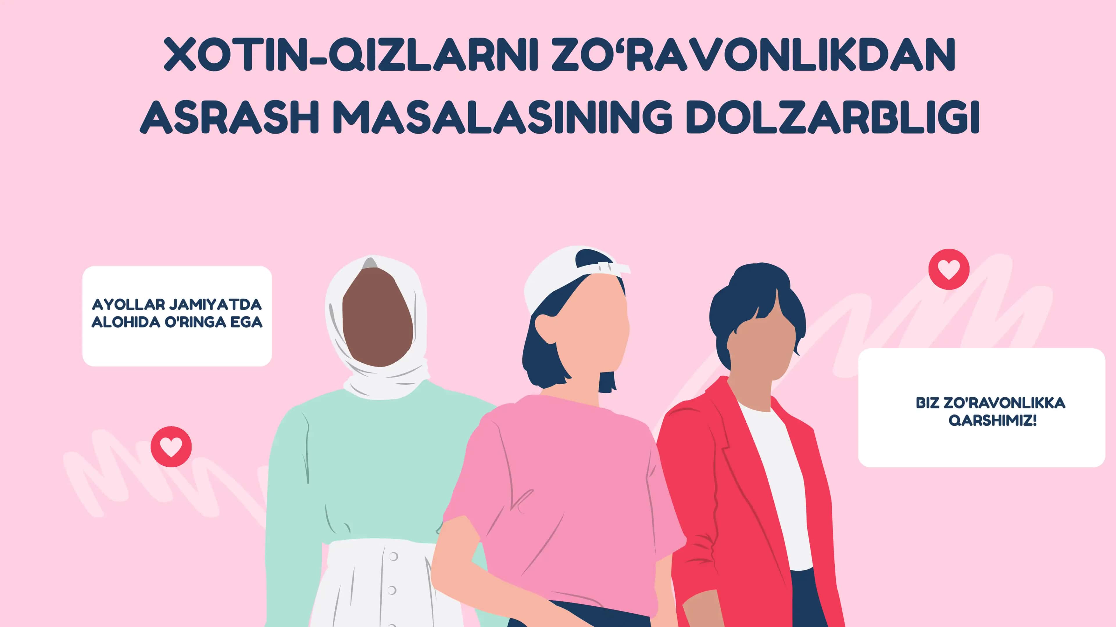 Xotin-qizlarni zoravonlikdan ozod qilish 1