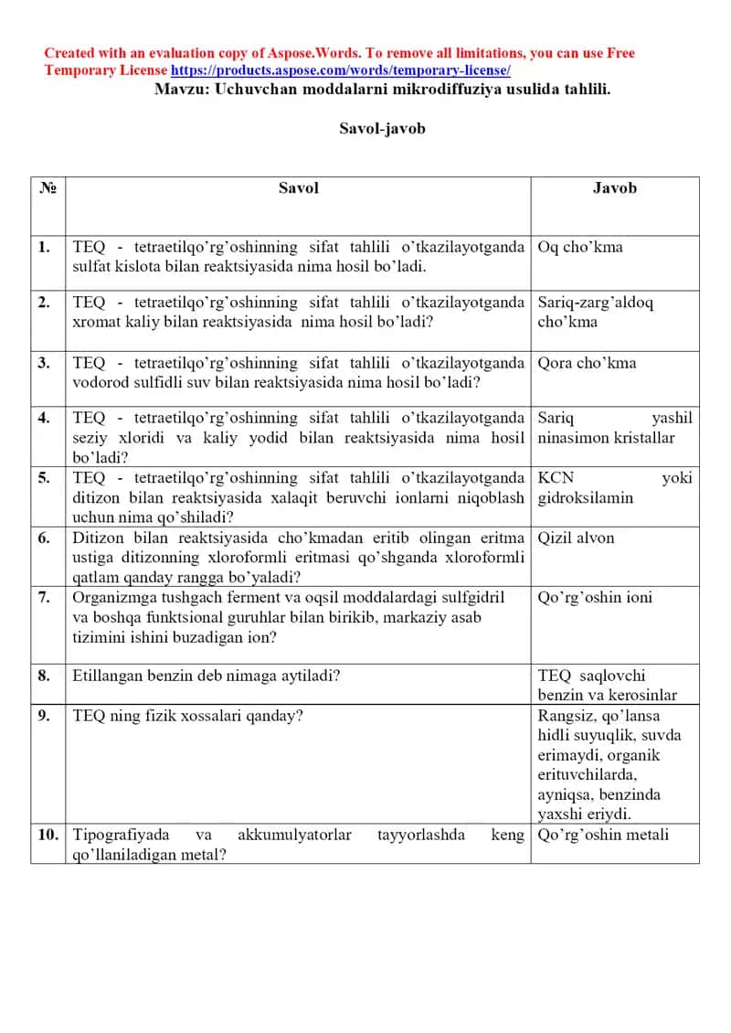 10. Tetraetilqo'rg'oshin. Toksikologik ahamiyati, ashyoviy dalillardan ajratib olish va tahlil usullari. Savol-javob, 10 ta. 1