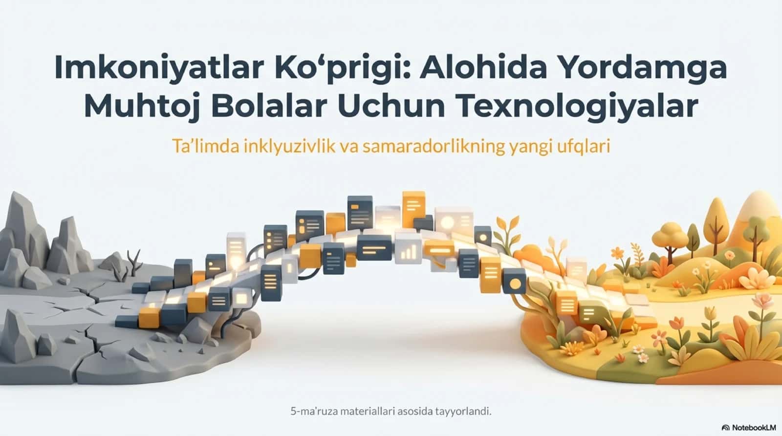 Ta’lim muassasalarida alohida yordamga muhtoj bolalarning ta’lim olishini qo‘llab-quvvatlash texnologiyalari. Ijtimoiy-hissiy o‘rganish. 1