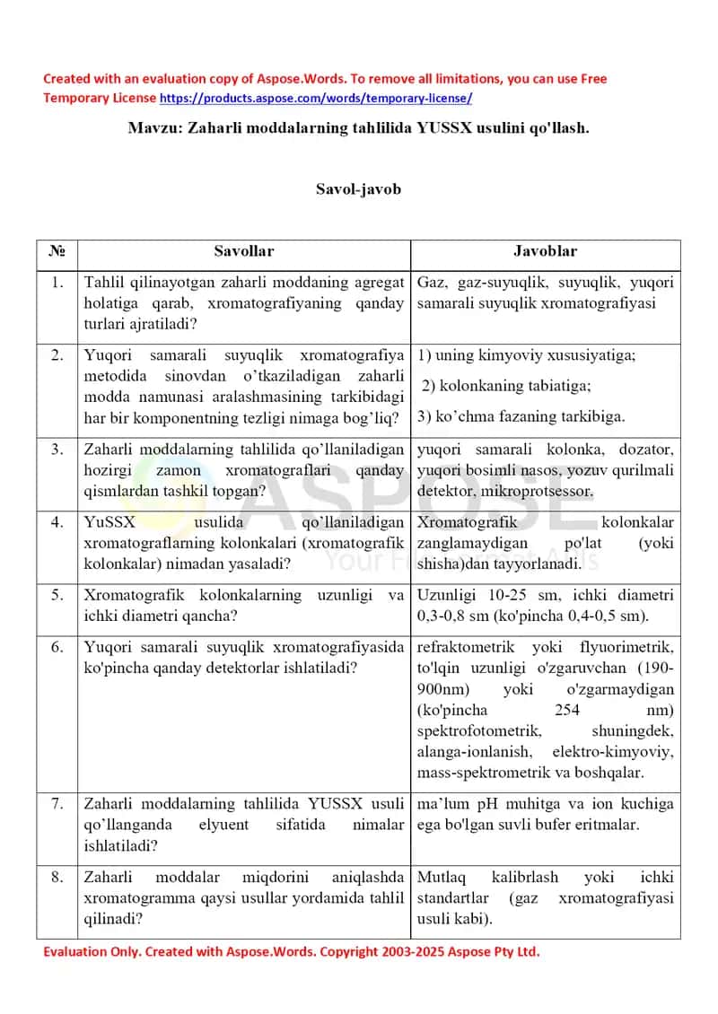 5. Zaharli moddalarning tahlilida YUSSX usulini qo'llash. Savol-javob. 1