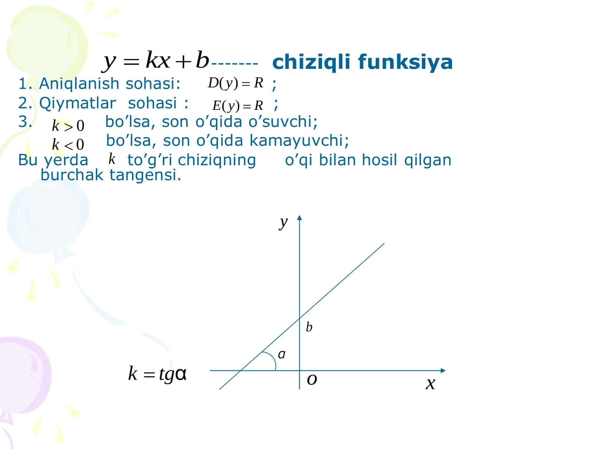 Chiziqli funksiya 1